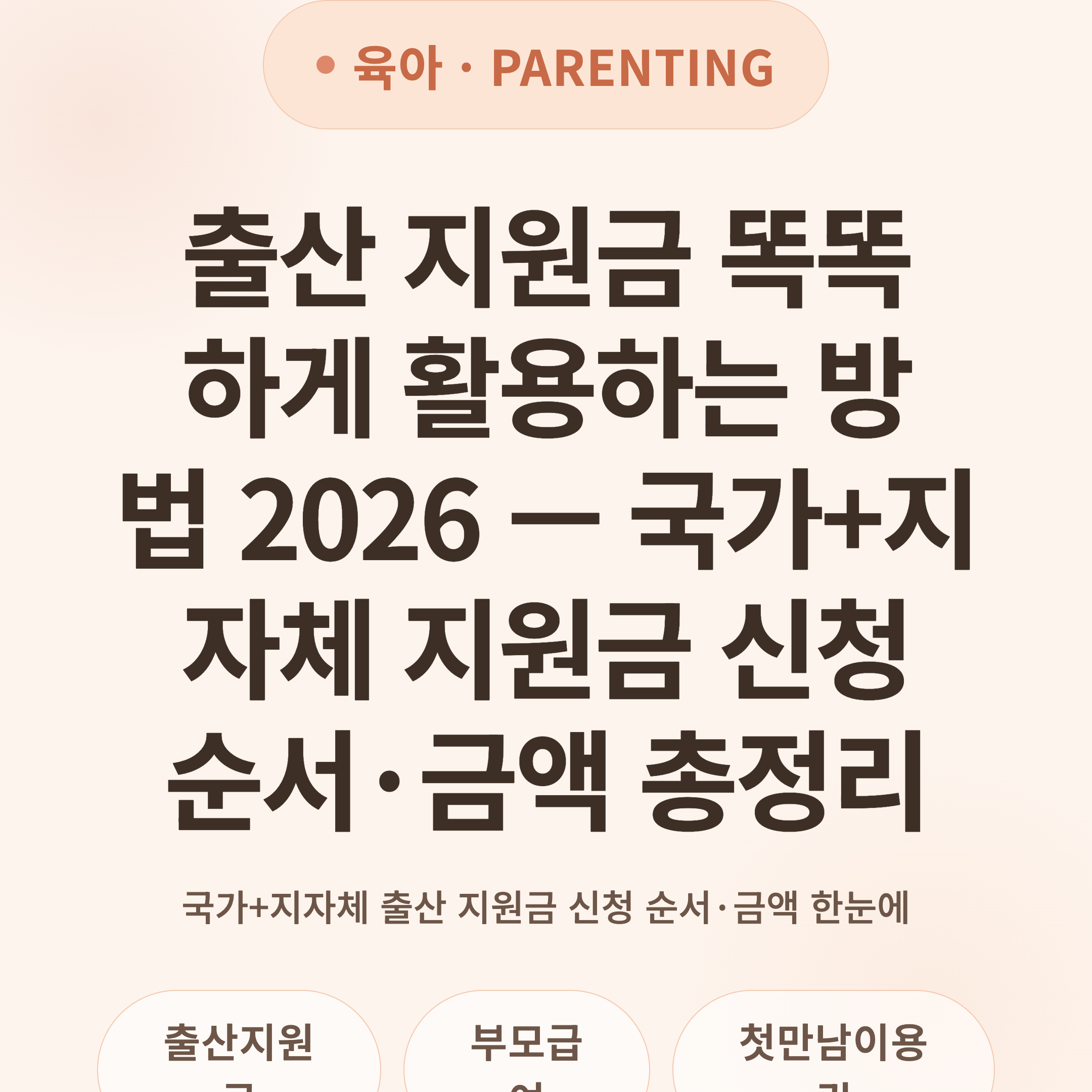 출산 지원금 똑똑하게 활용하는 방법 2026 — 국가+지자체 지원금 신청 순서·금액 총정리