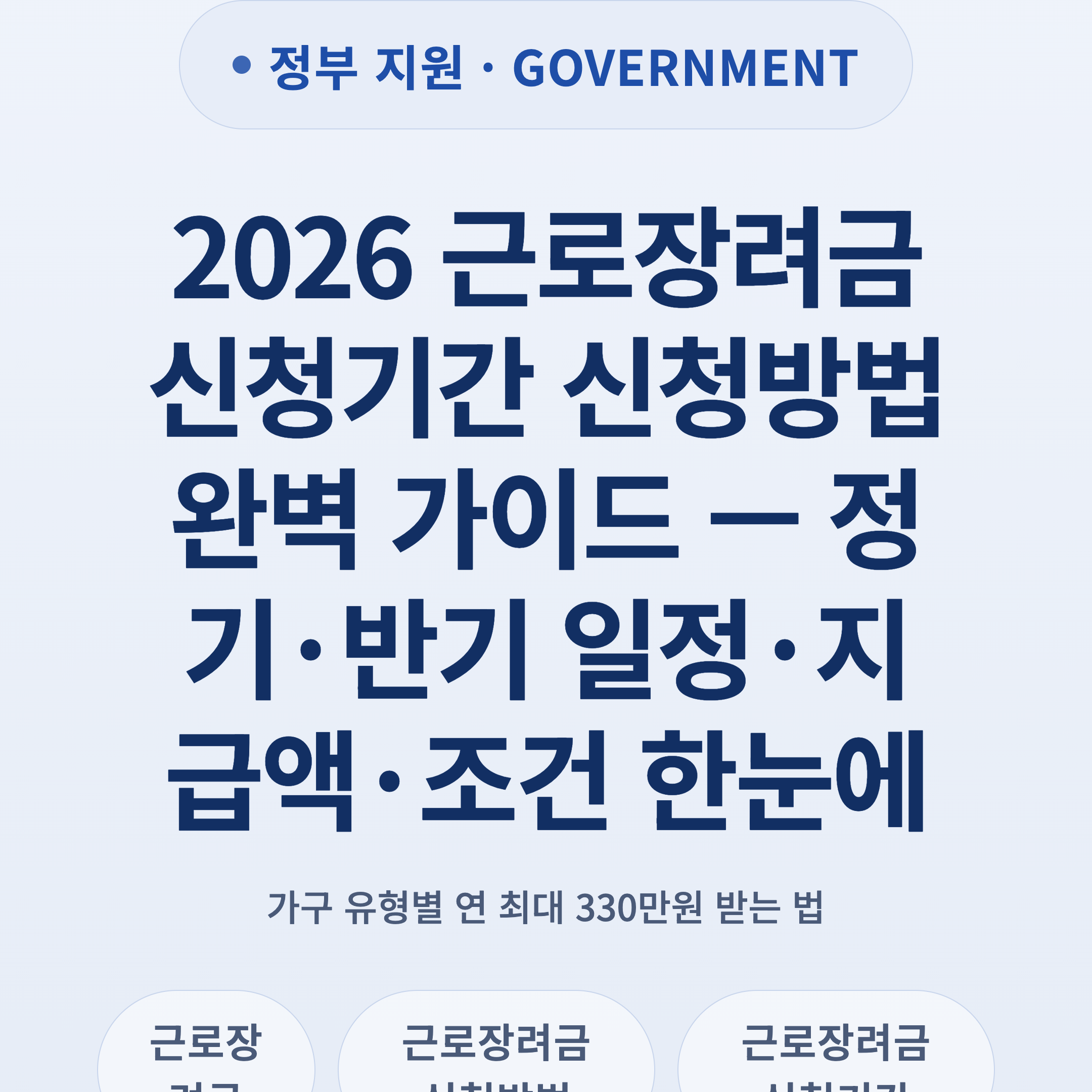 2026 근로장려금 신청기간 신청방법 완벽 가이드 — 정기·반기 일정·지급액·조건 한눈에