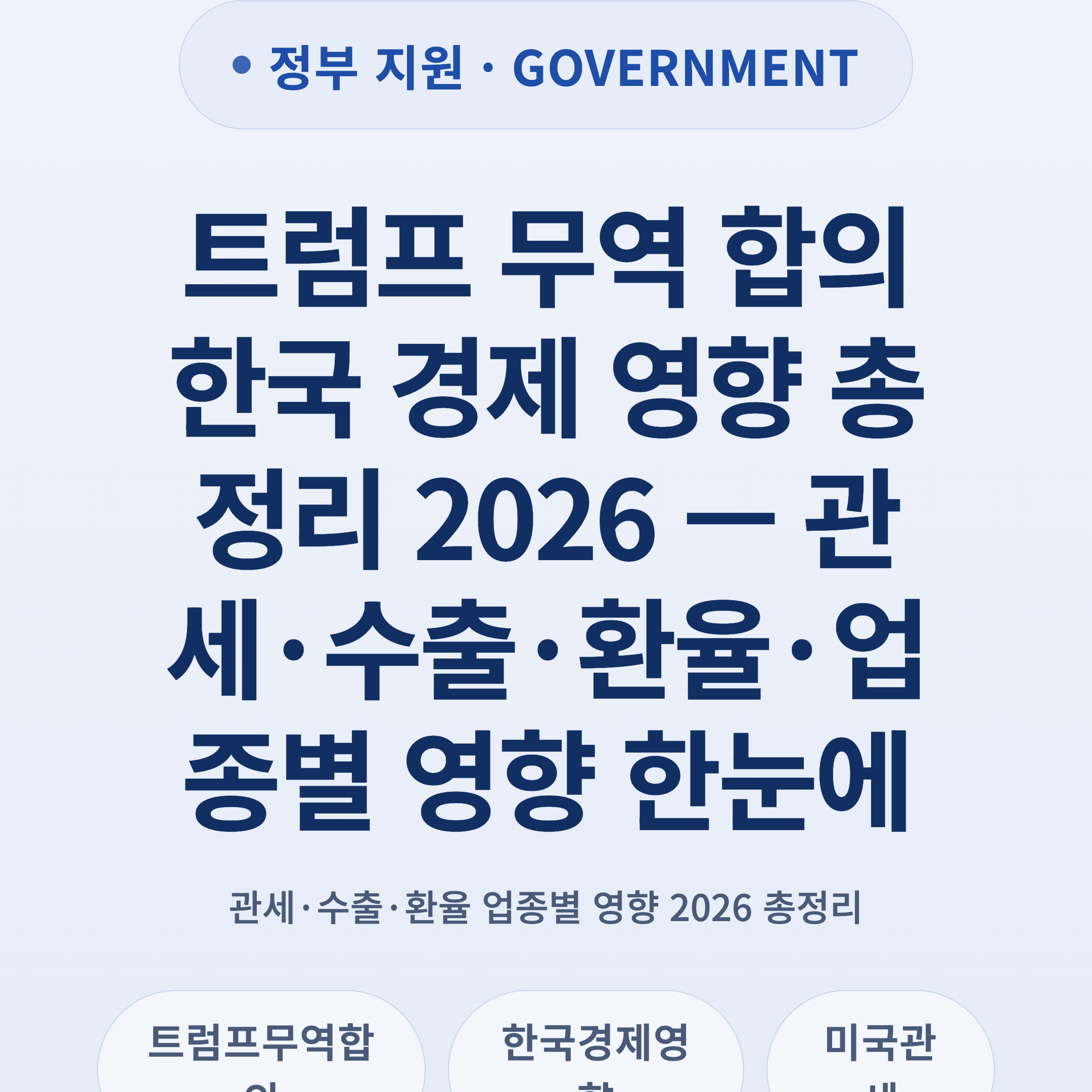 트럼프 무역 합의 한국 경제 영향 총정리 2026 — 관세·수출·환율·업종별 영향 한눈에