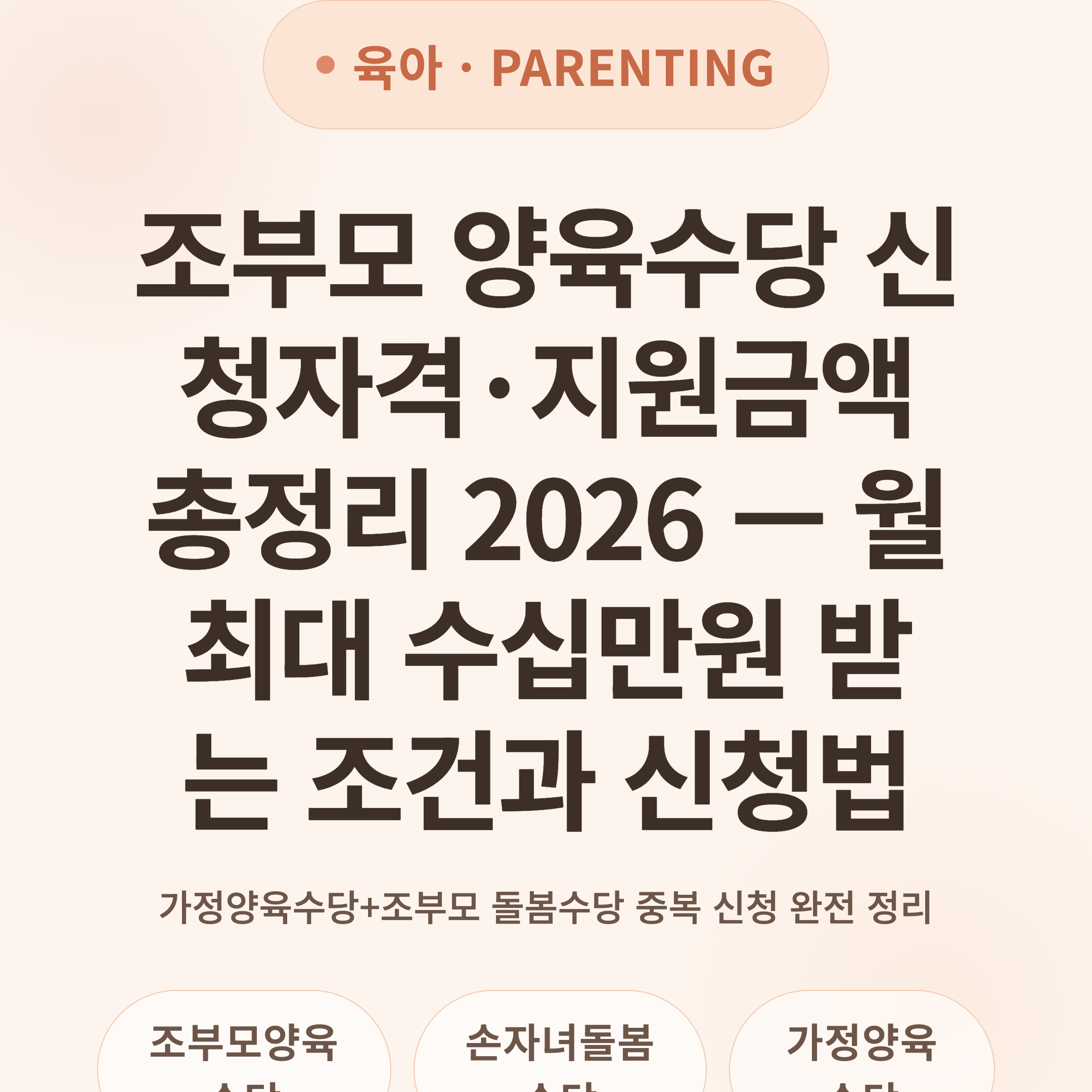 조부모 양육수당 신청자격·지원금액 총정리 2026 — 월 최대 수십만원 받는 조건과 신청법