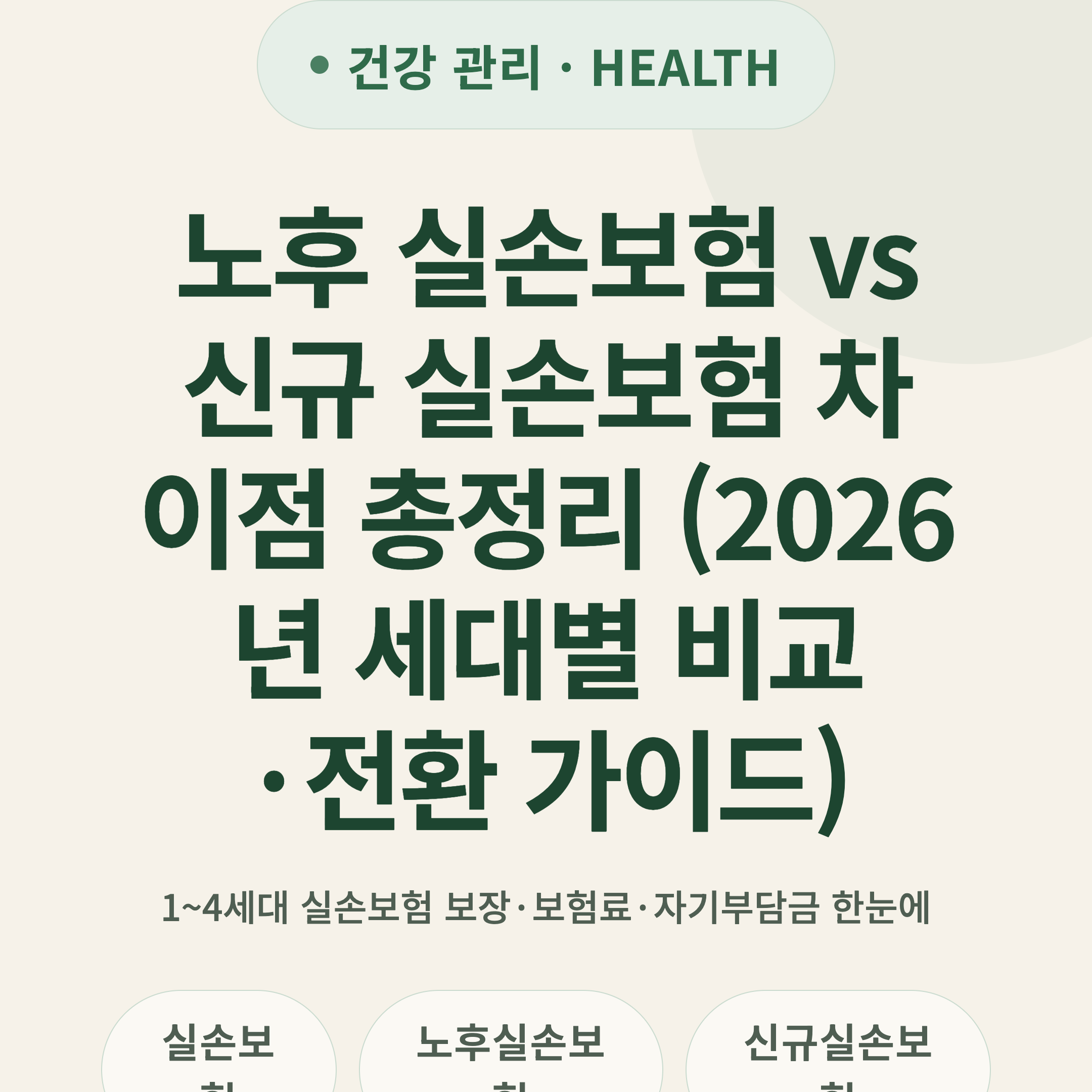 노후 실손보험 vs 신규 실손보험 차이점 총정리 (2026년 세대별 비교·전환 가이드)