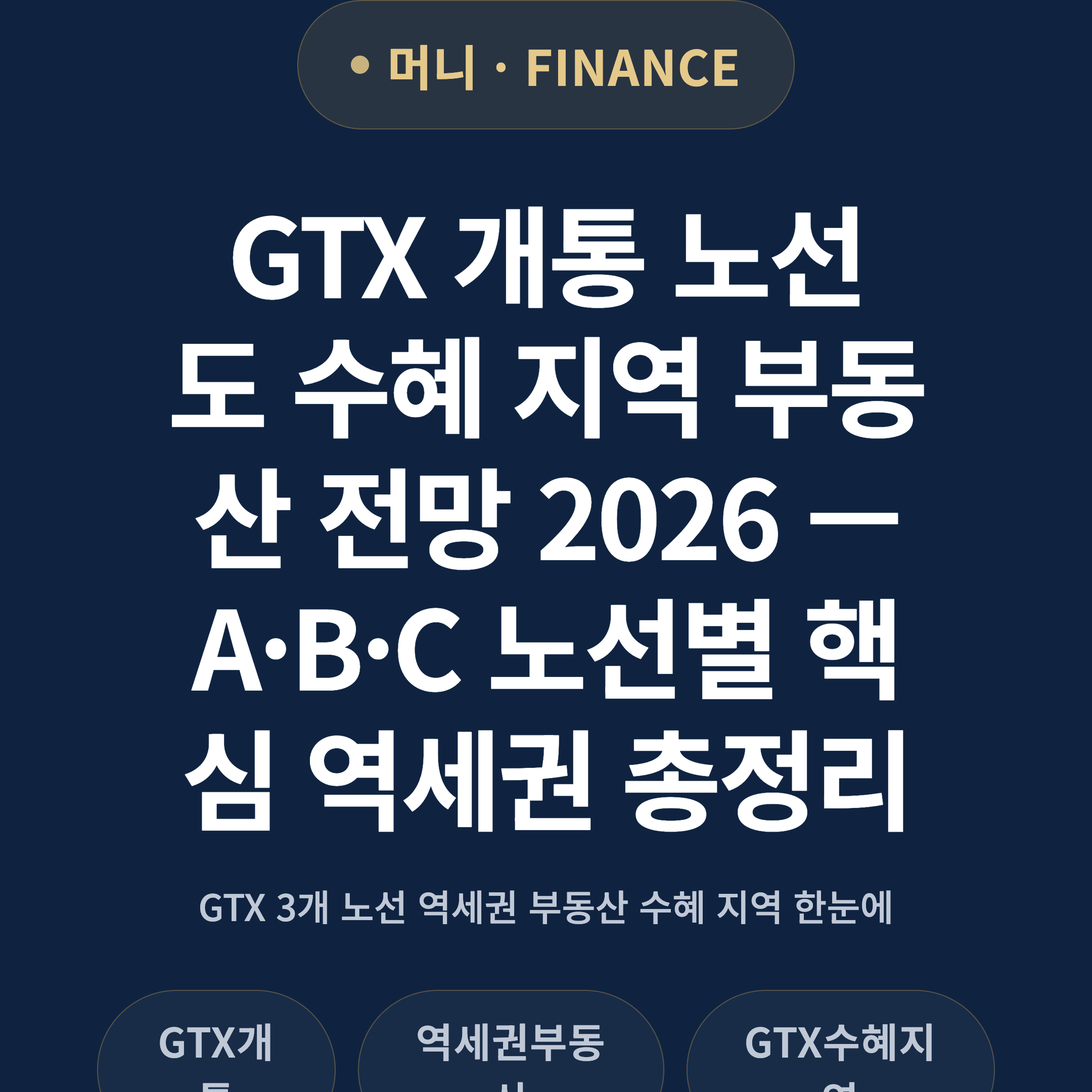 GTX 개통 노선도 수혜 지역 부동산 전망 2026 — A·B·C 노선별 핵심 역세권 총정리