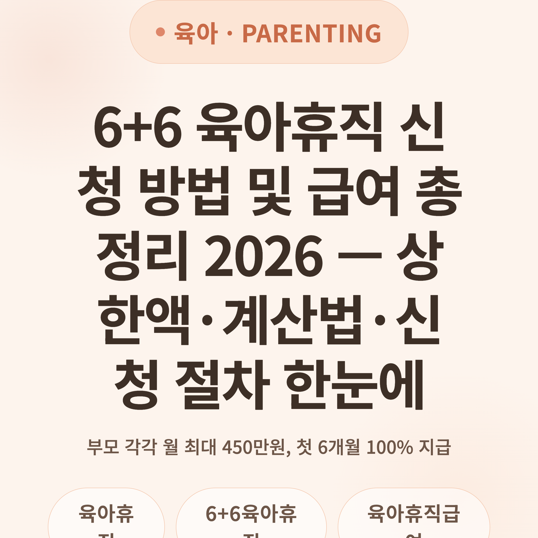 6+6 육아휴직 신청 방법 및 급여 총정리 2026 — 상한액·계산법·신청 절차 한눈에