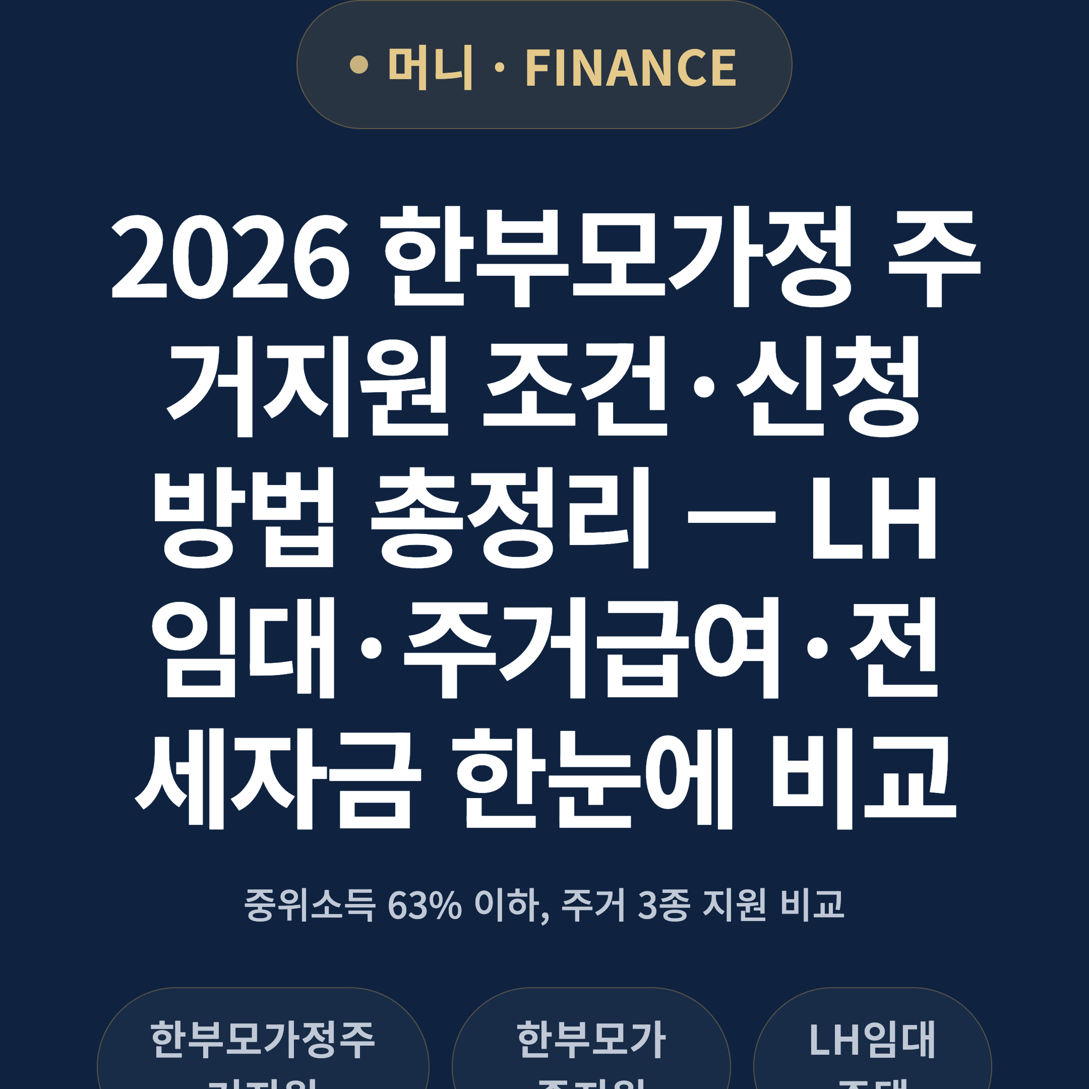 2026 한부모가정 주거지원 조건·신청방법 총정리 — LH 임대·주거급여·전세자금 한눈에 비교