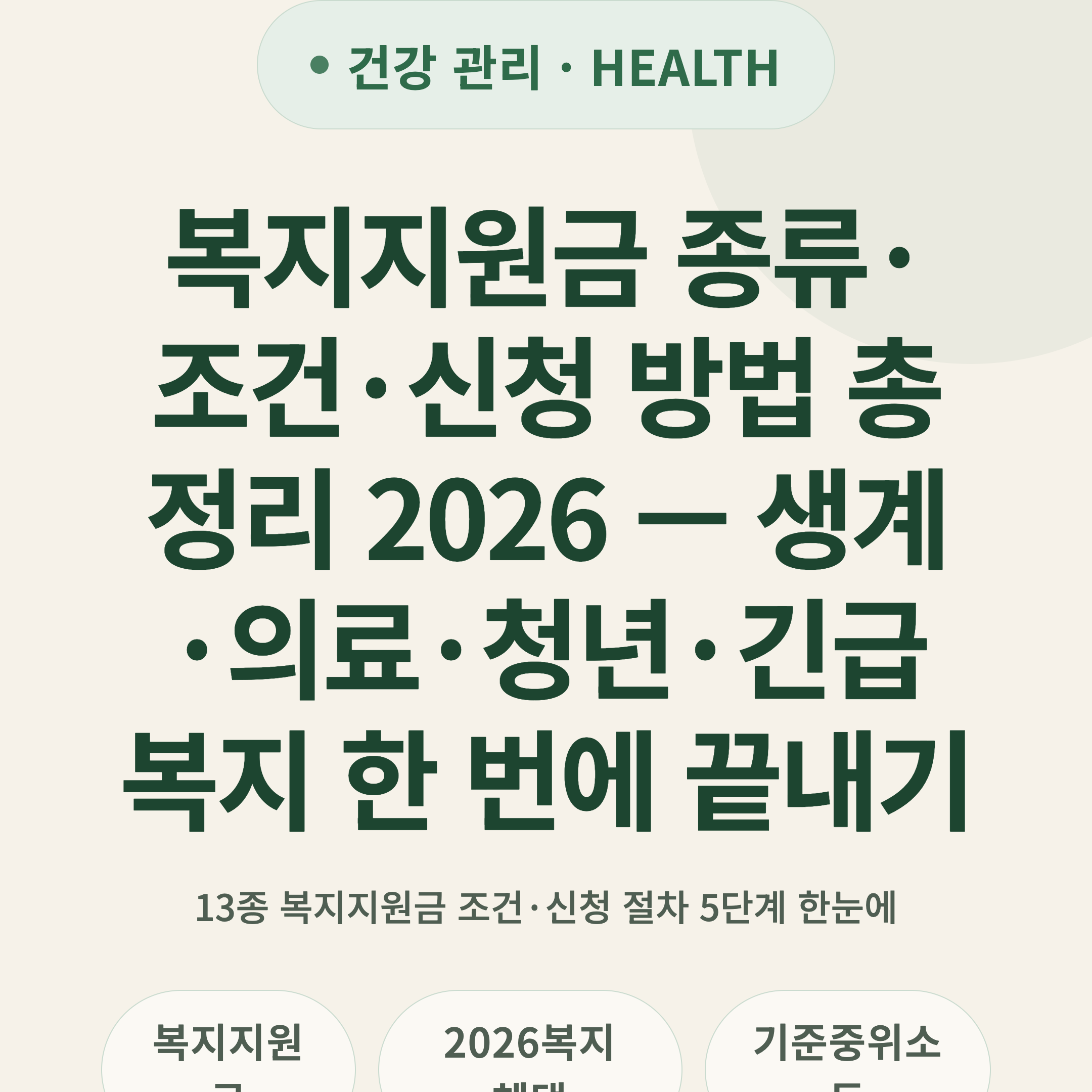 복지지원금 종류·조건·신청 방법 총정리 2026 — 생계·의료·청년·긴급복지 한 번에 끝내기