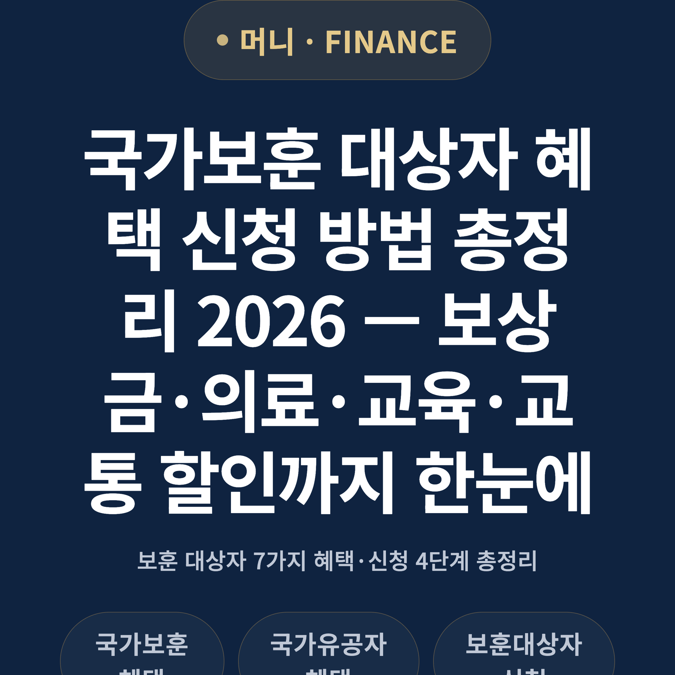 국가보훈 대상자 혜택 신청 방법 총정리 2026 — 보상금·의료·교육·교통 할인까지 한눈에