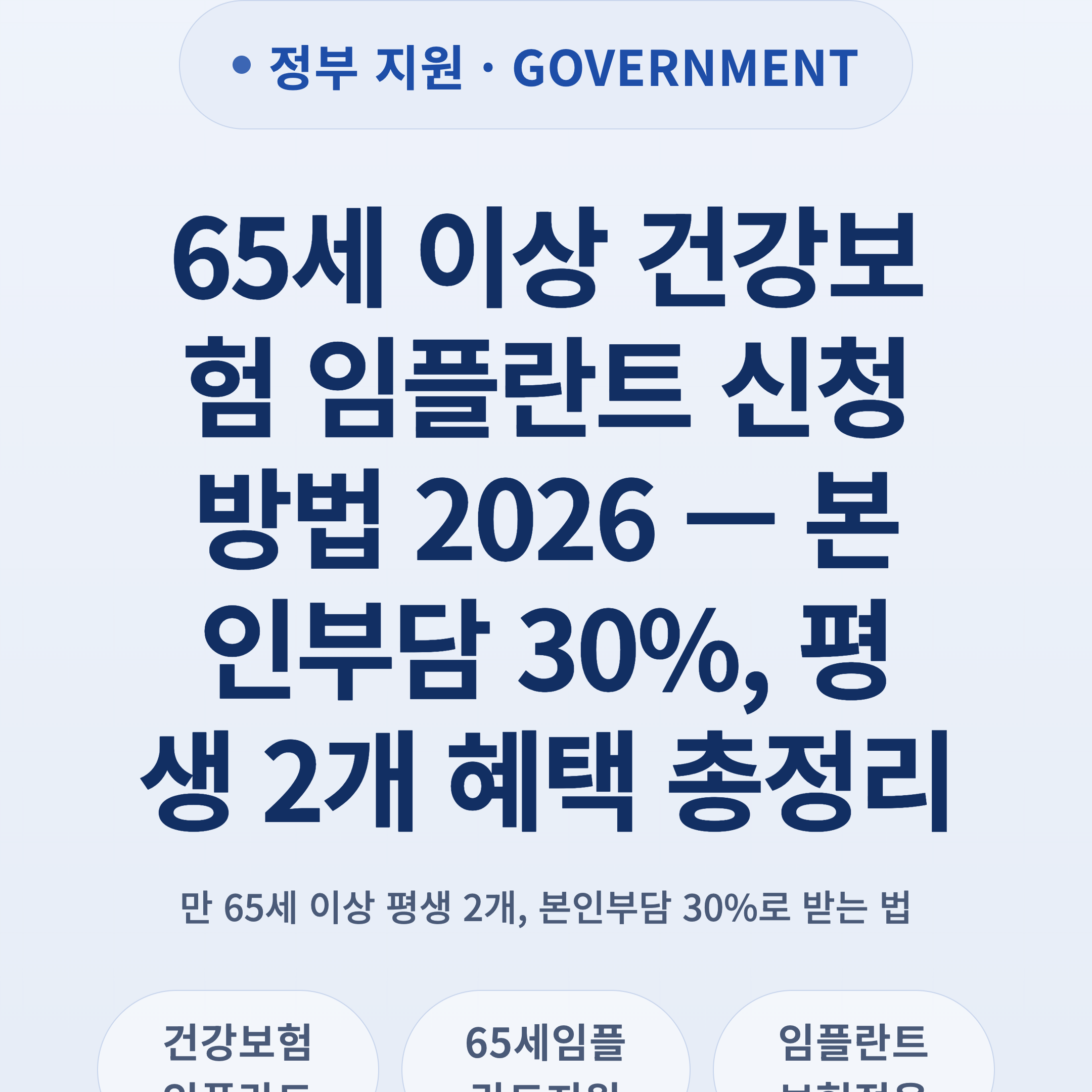 65세 이상 건강보험 임플란트 신청 방법 2026 — 본인부담 30%, 평생 2개 혜택 총정리
