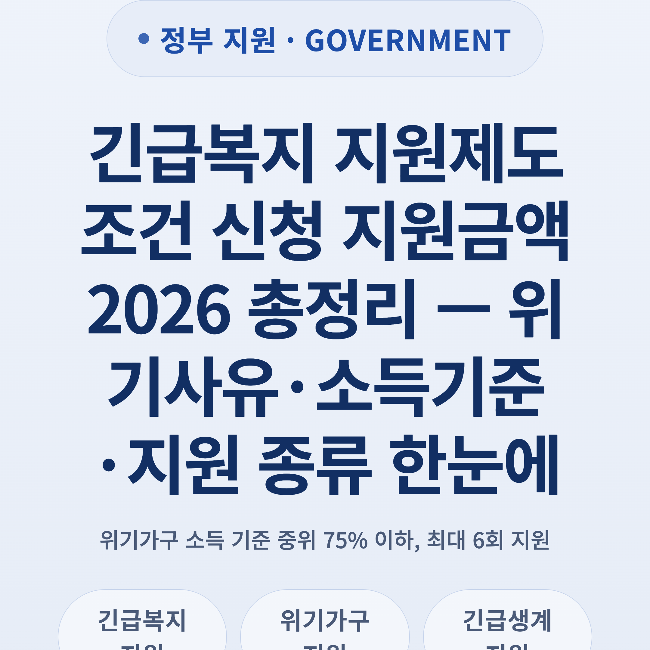 긴급복지 지원제도 조건 신청 지원금액 2026 총정리 — 위기사유·소득기준·지원 종류 한눈에