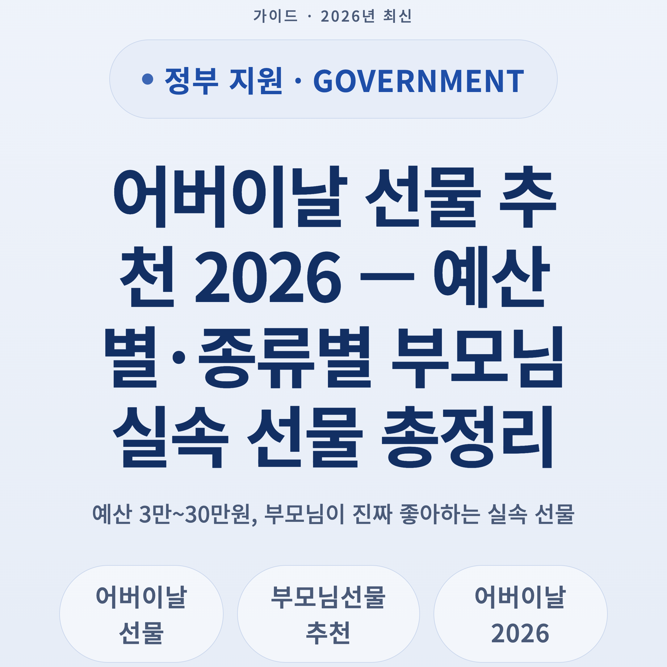 어버이날 선물 추천 2026 — 예산별·종류별 부모님 실속 선물 총정리