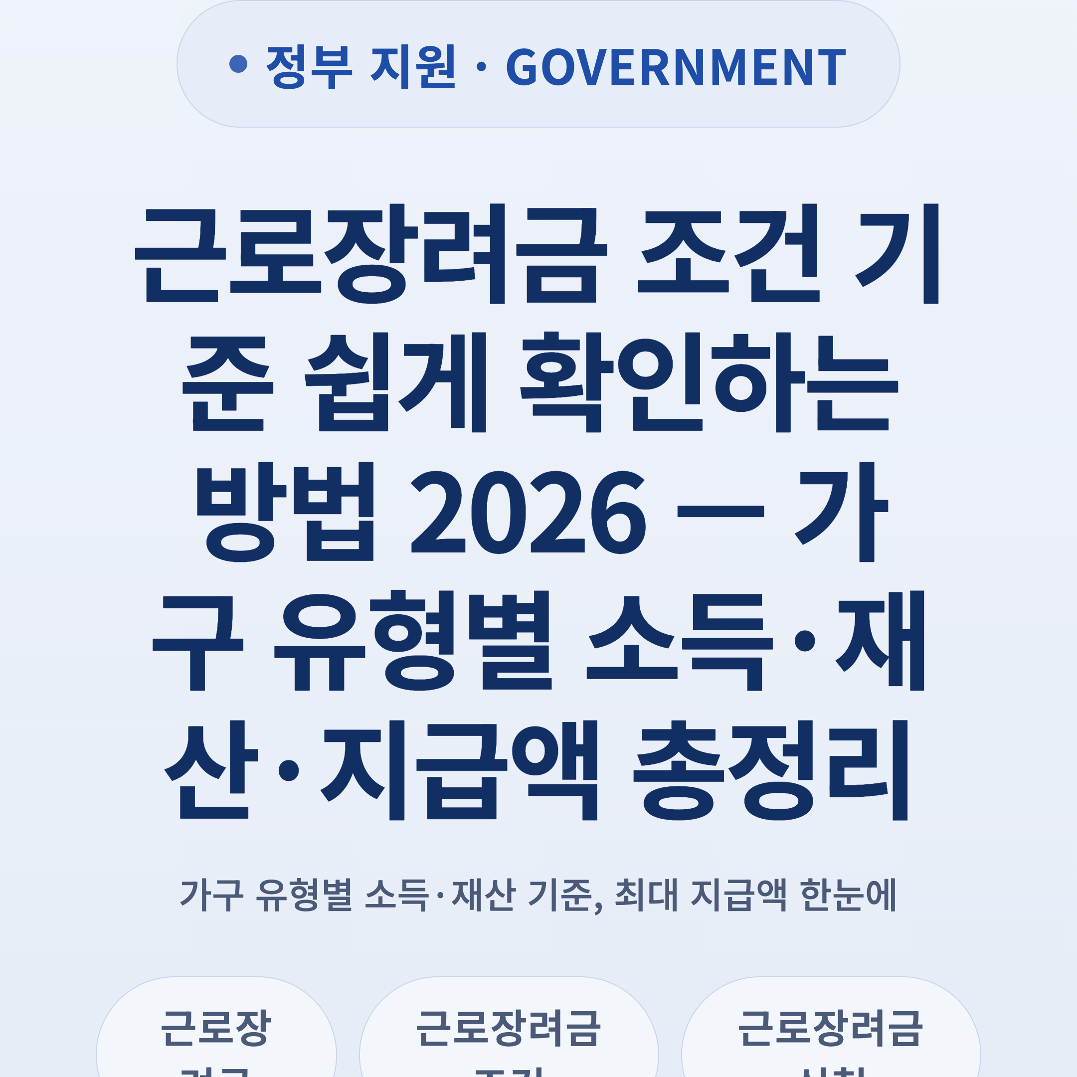 근로장려금 조건 기준 쉽게 확인하는 방법 2026 — 가구 유형별 소득·재산·지급액 총정리