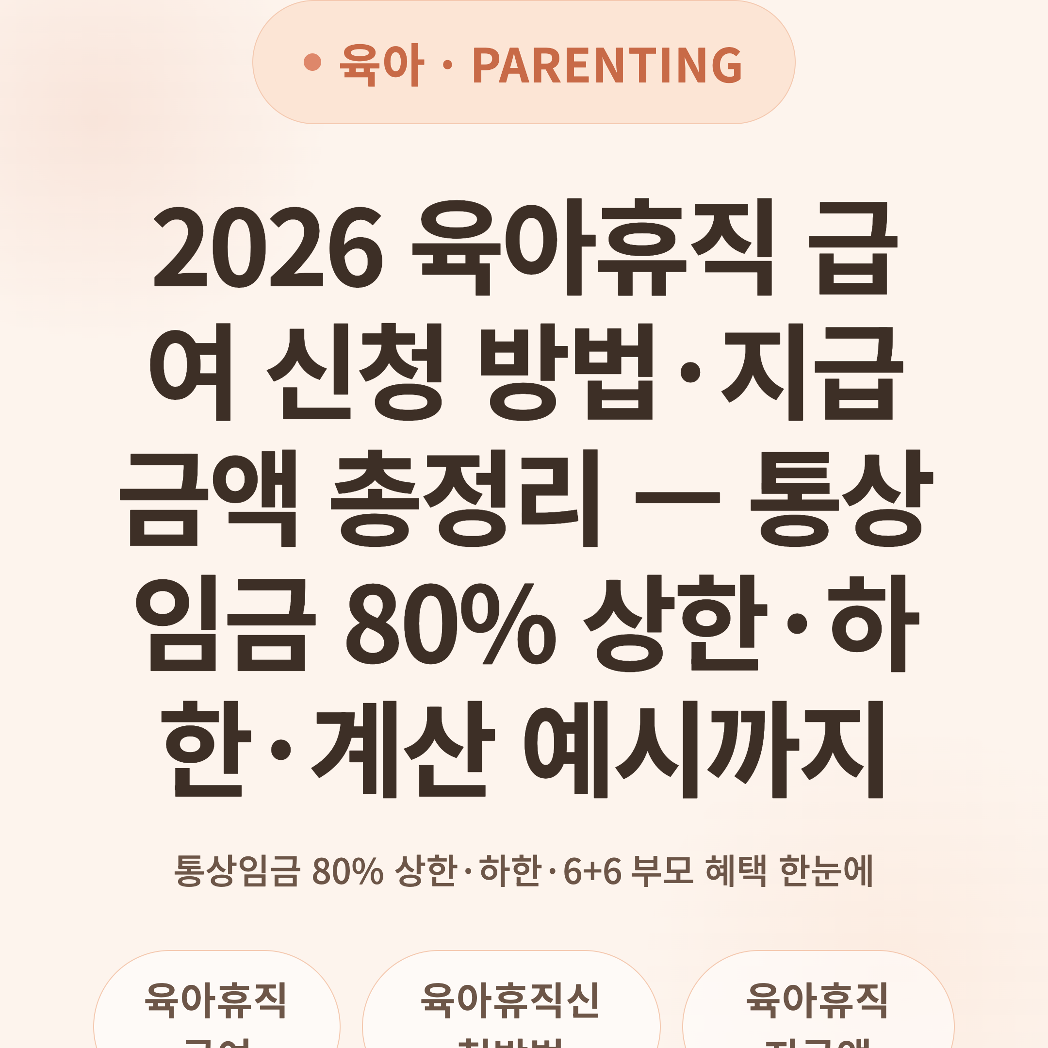 2026 육아휴직 급여 신청 방법·지급 금액 총정리 — 통상임금 80% 상한·하한·계산 예시까지