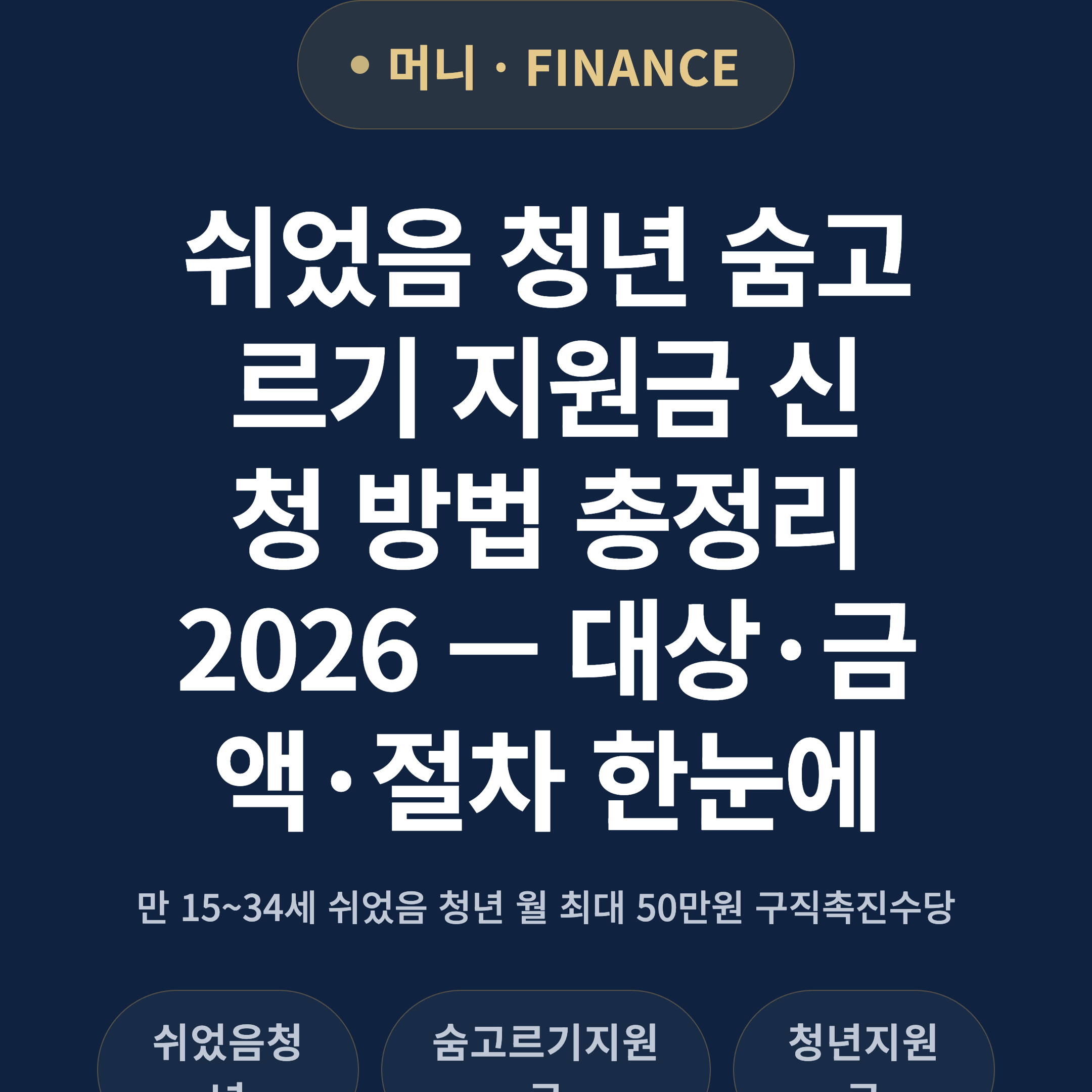 쉬었음 청년 숨고르기 지원금 신청 방법 총정리 2026 — 대상·금액·절차 한눈에