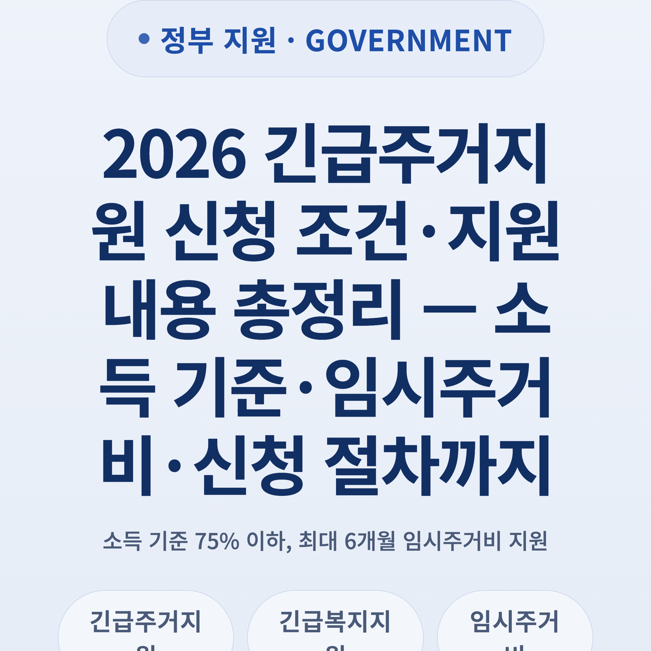 2026 긴급주거지원 신청 조건·지원 내용 총정리 — 소득 기준·임시주거비·신청 절차까지