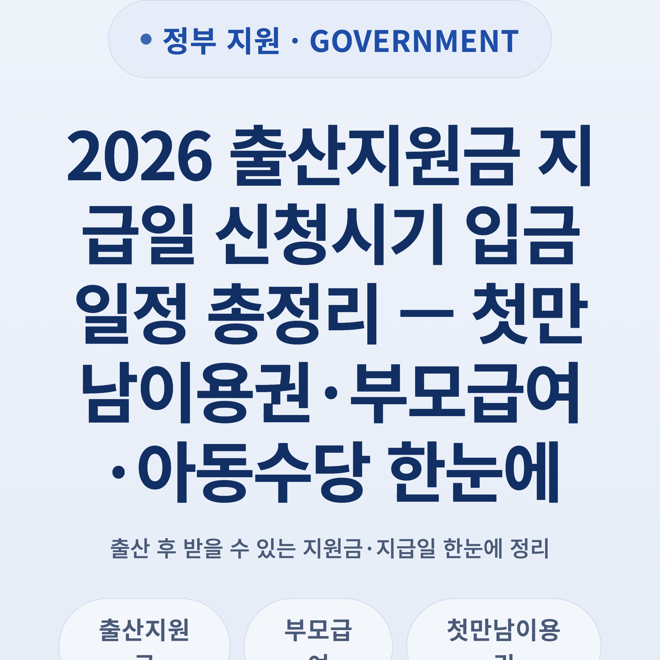 2026 출산지원금 지급일 신청시기 입금일정 총정리 — 첫만남이용권·부모급여·아동수당 한눈에