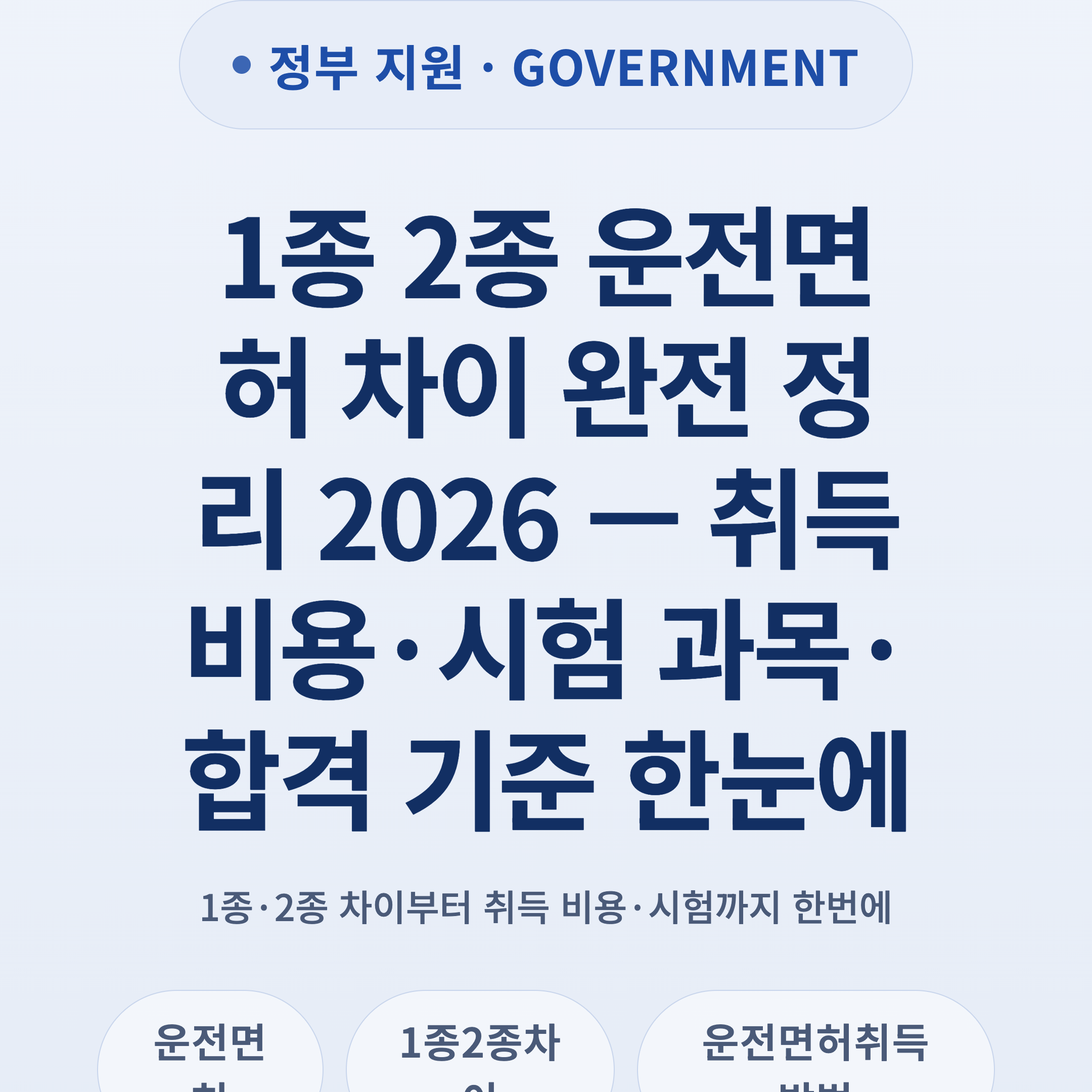 1종 2종 운전면허 차이 완전 정리 2026 — 취득 비용·시험 과목·합격 기준 한눈에