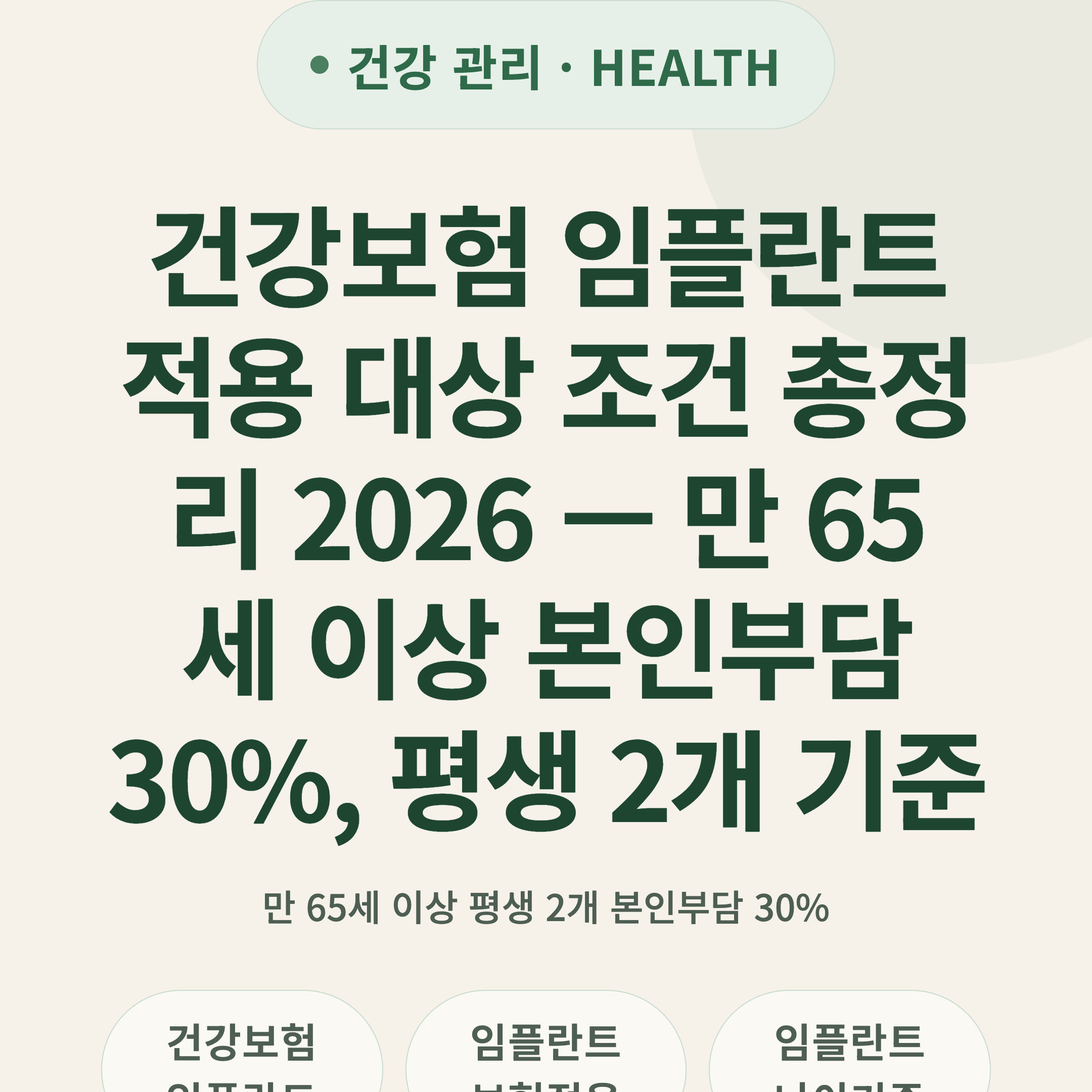 건강보험 임플란트 적용 대상 조건 총정리 2026 — 만 65세 이상 본인부담 30%, 평생 2개 기준