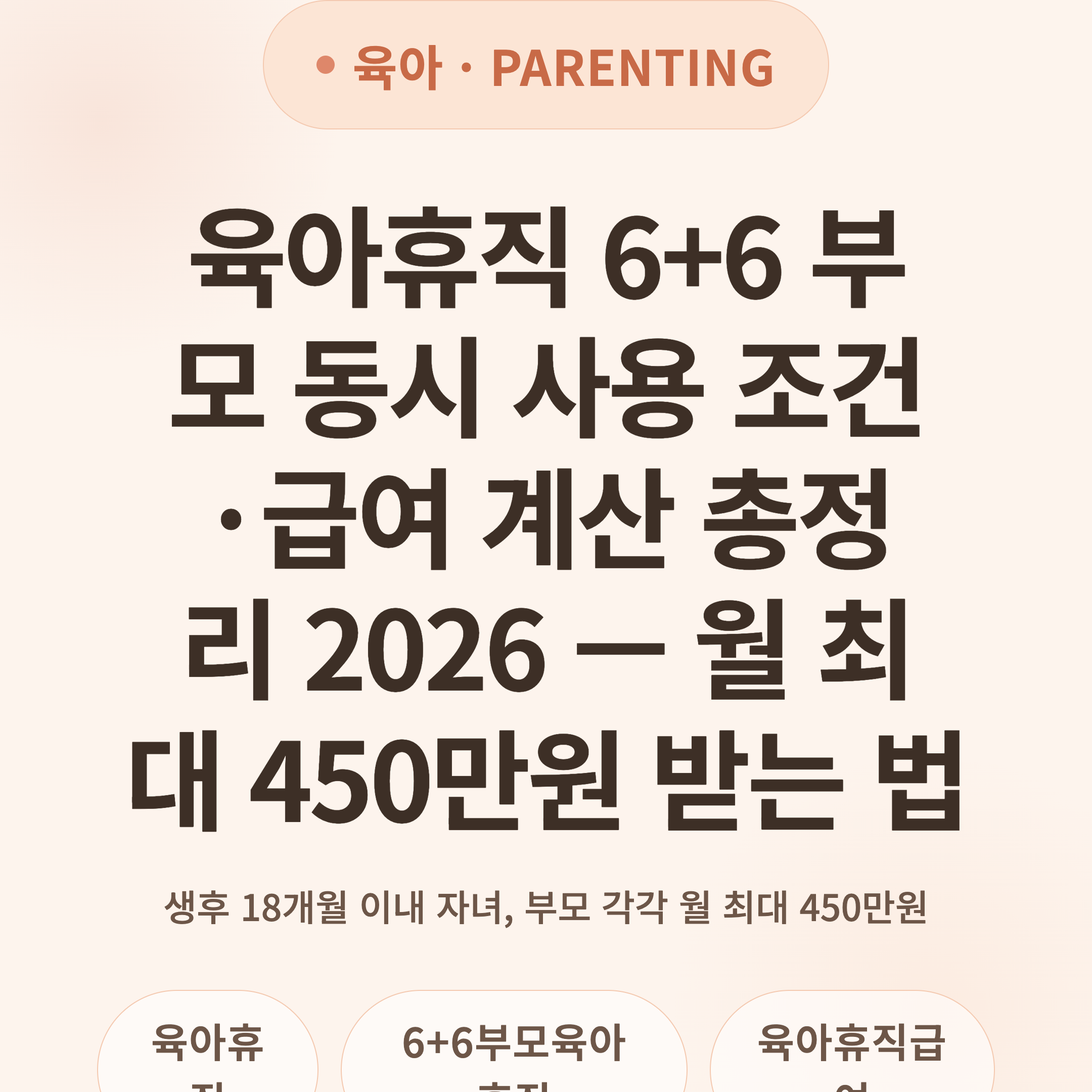 육아휴직 6+6 부모 동시 사용 조건·급여 계산 총정리 2026 — 월 최대 450만원 받는 법