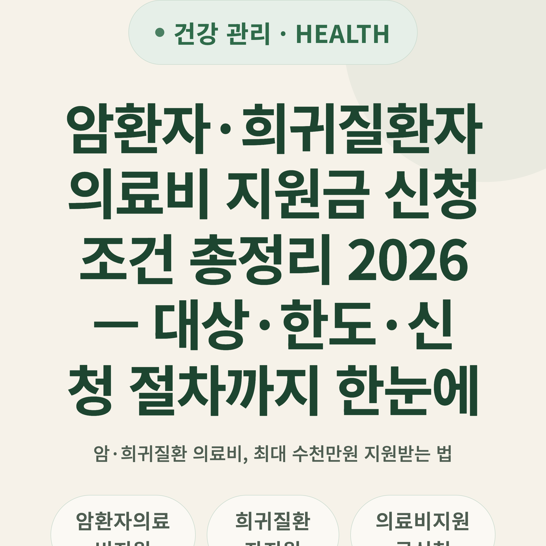 암환자·희귀질환자 의료비 지원금 신청 조건 총정리 2026 — 대상·한도·신청 절차까지 한눈에
