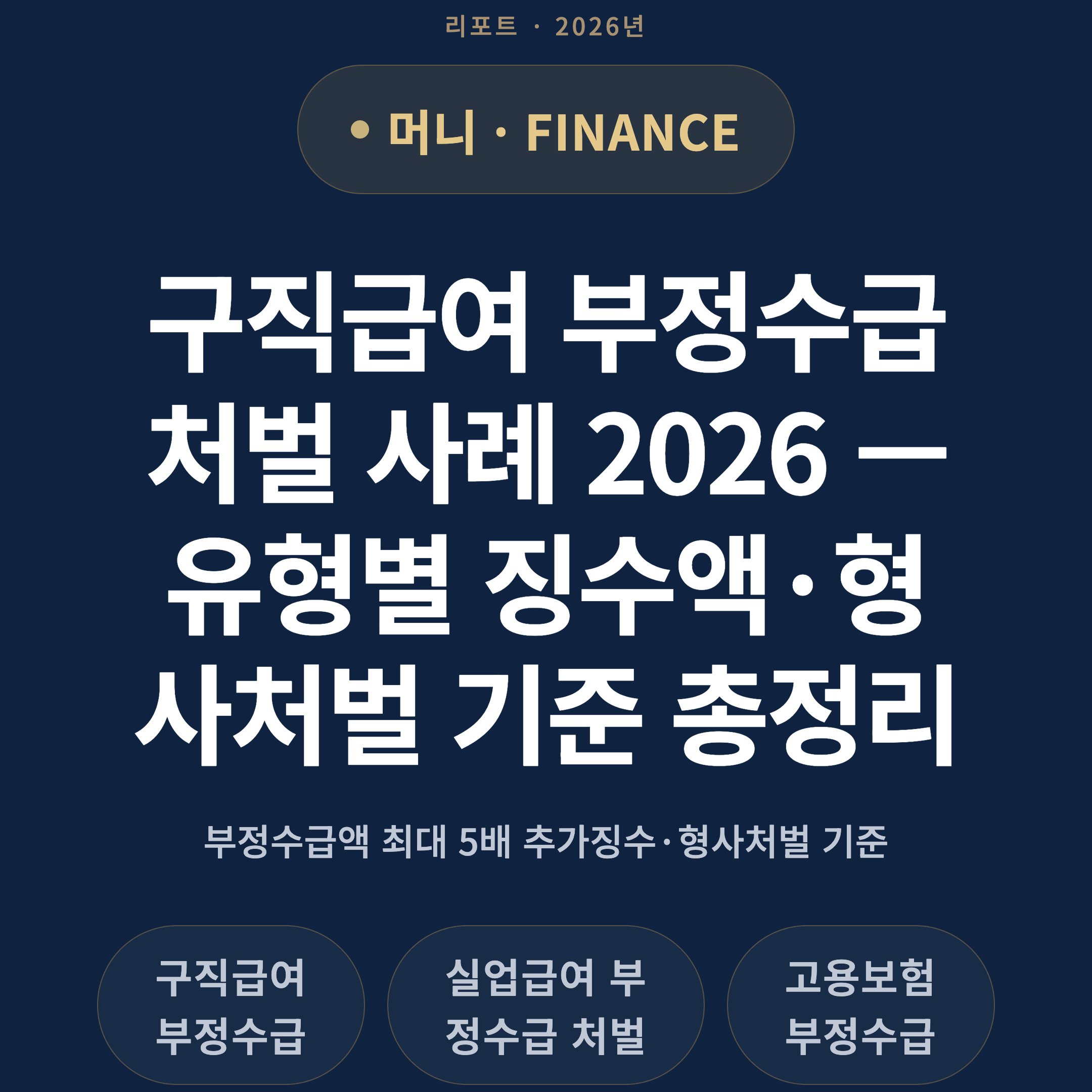 구직급여 부정수급 처벌 사례 2026 — 유형별 징수액·형사처벌 기준 총정리