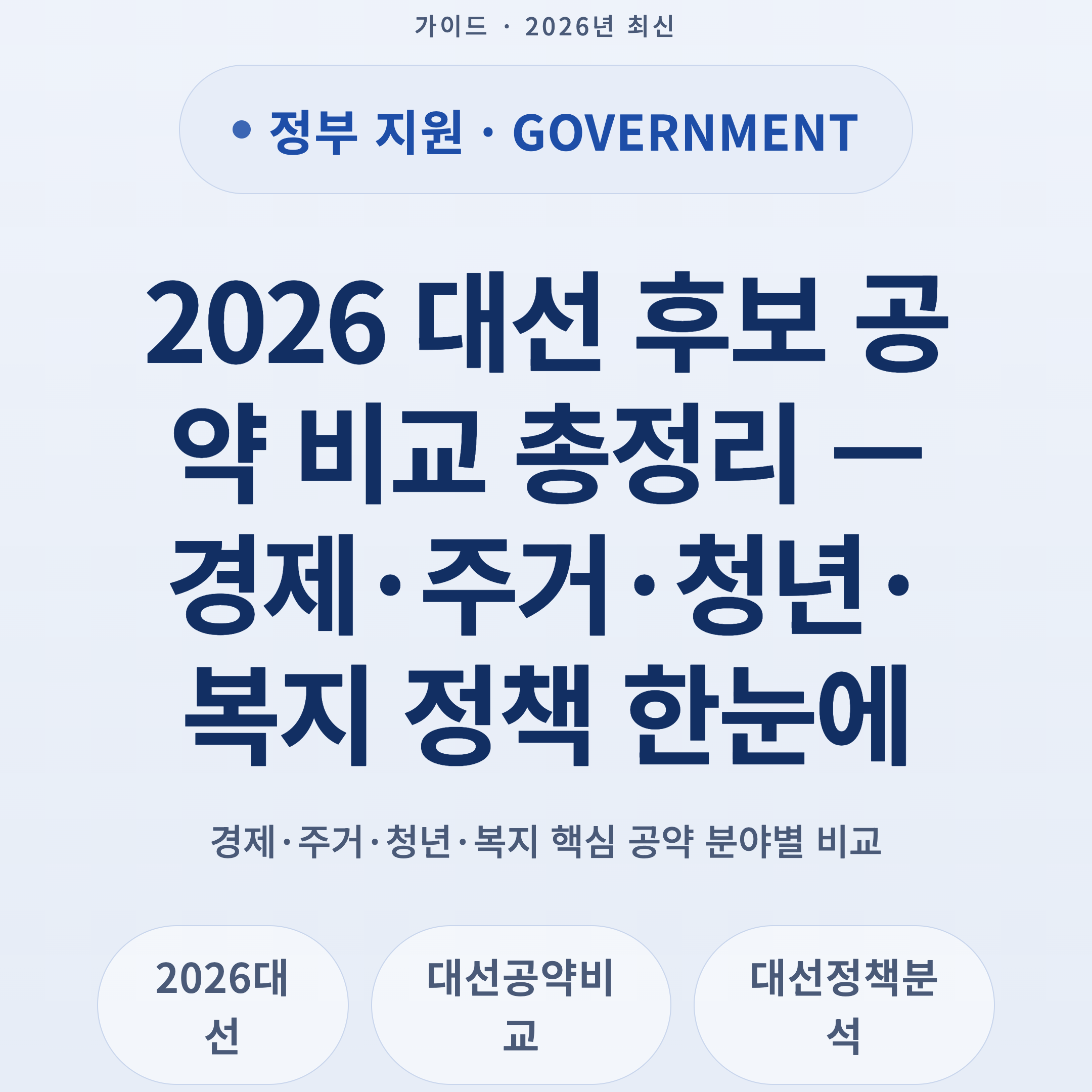 2026 대선 후보 공약 비교 총정리 — 경제·주거·청년·복지 정책 한눈에