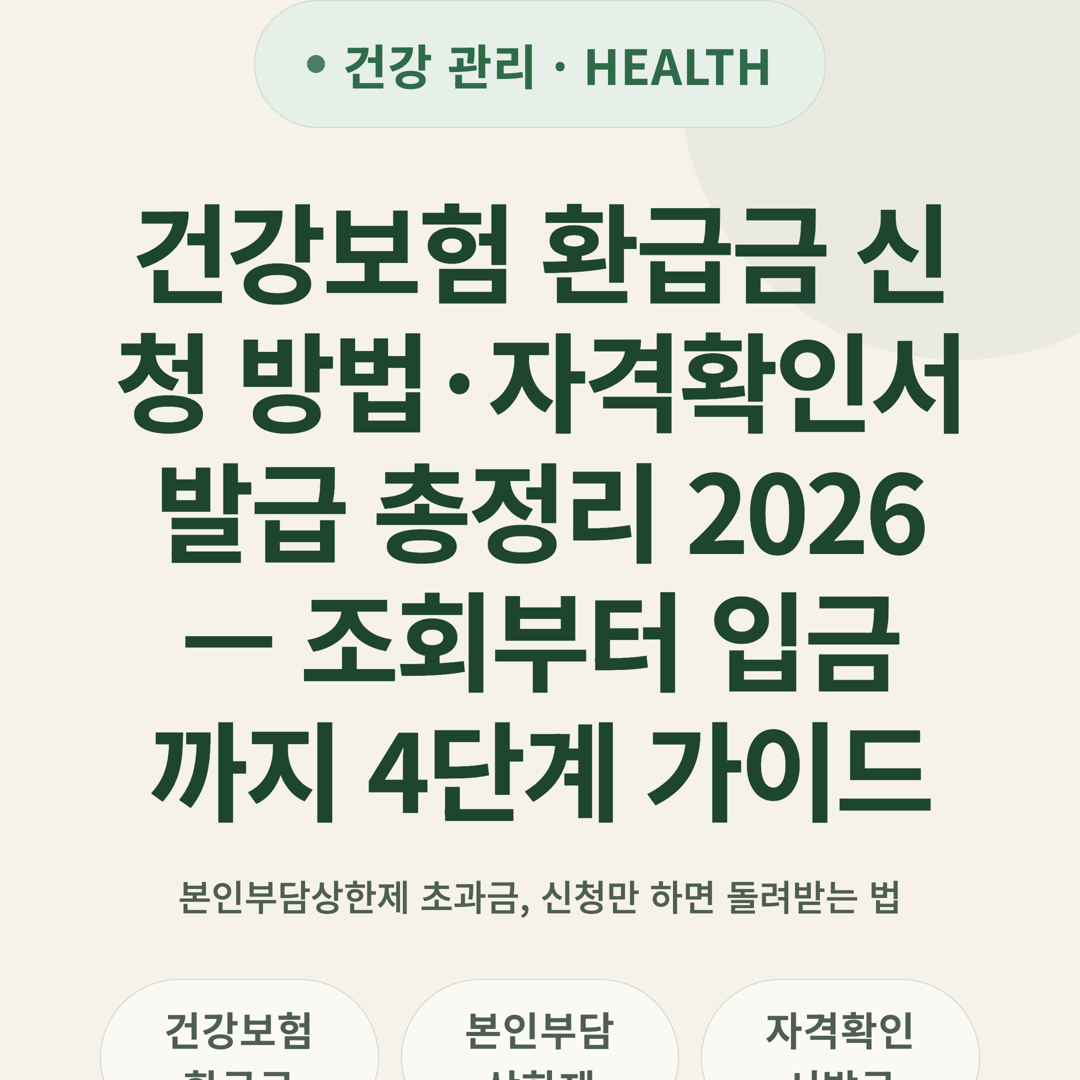 건강보험 환급금 신청 방법·자격확인서 발급 총정리 2026 — 조회부터 입금까지 4단계 가이드