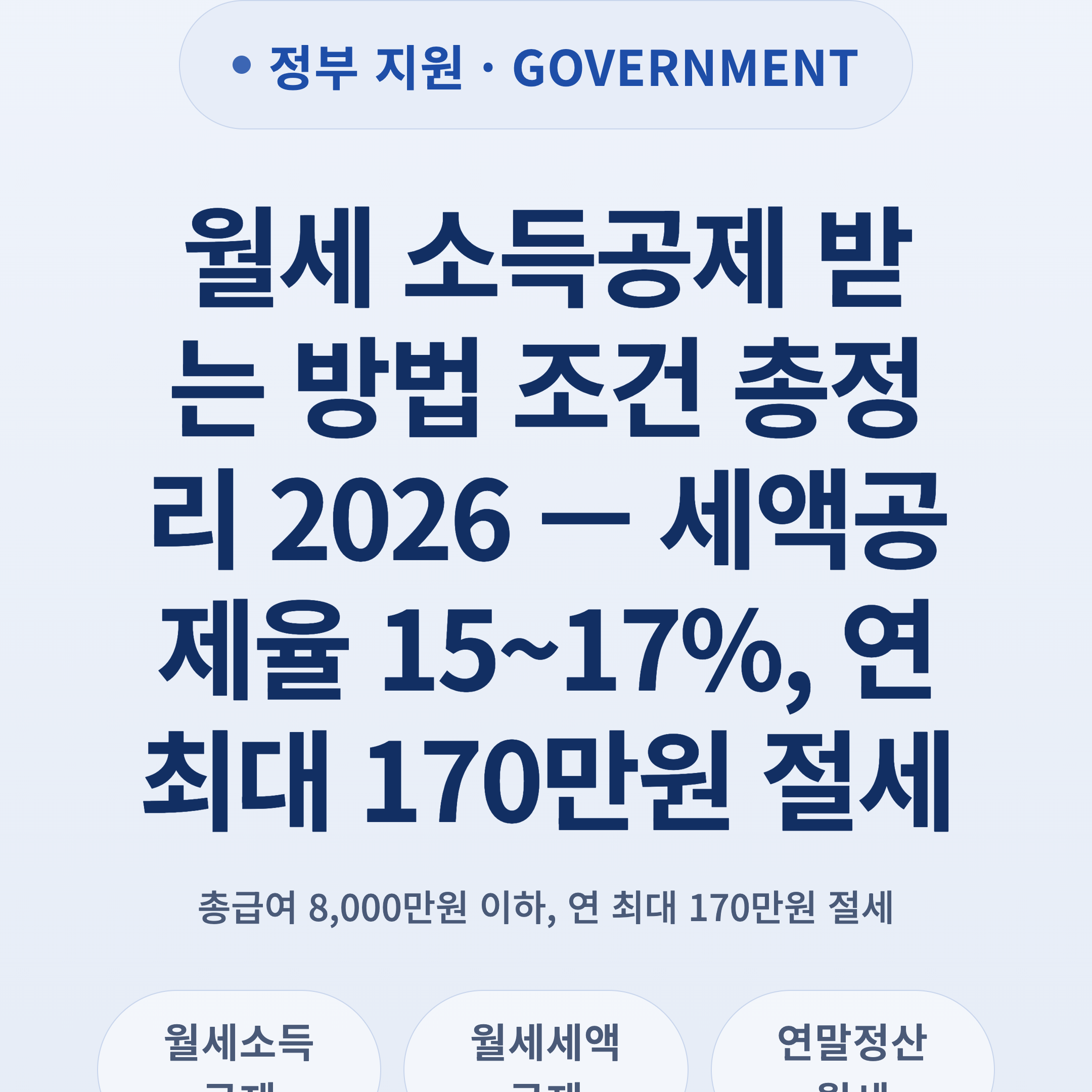 월세 소득공제 받는 방법 조건 총정리 2026 — 세액공제율 15~17%, 연 최대 170만원 절세