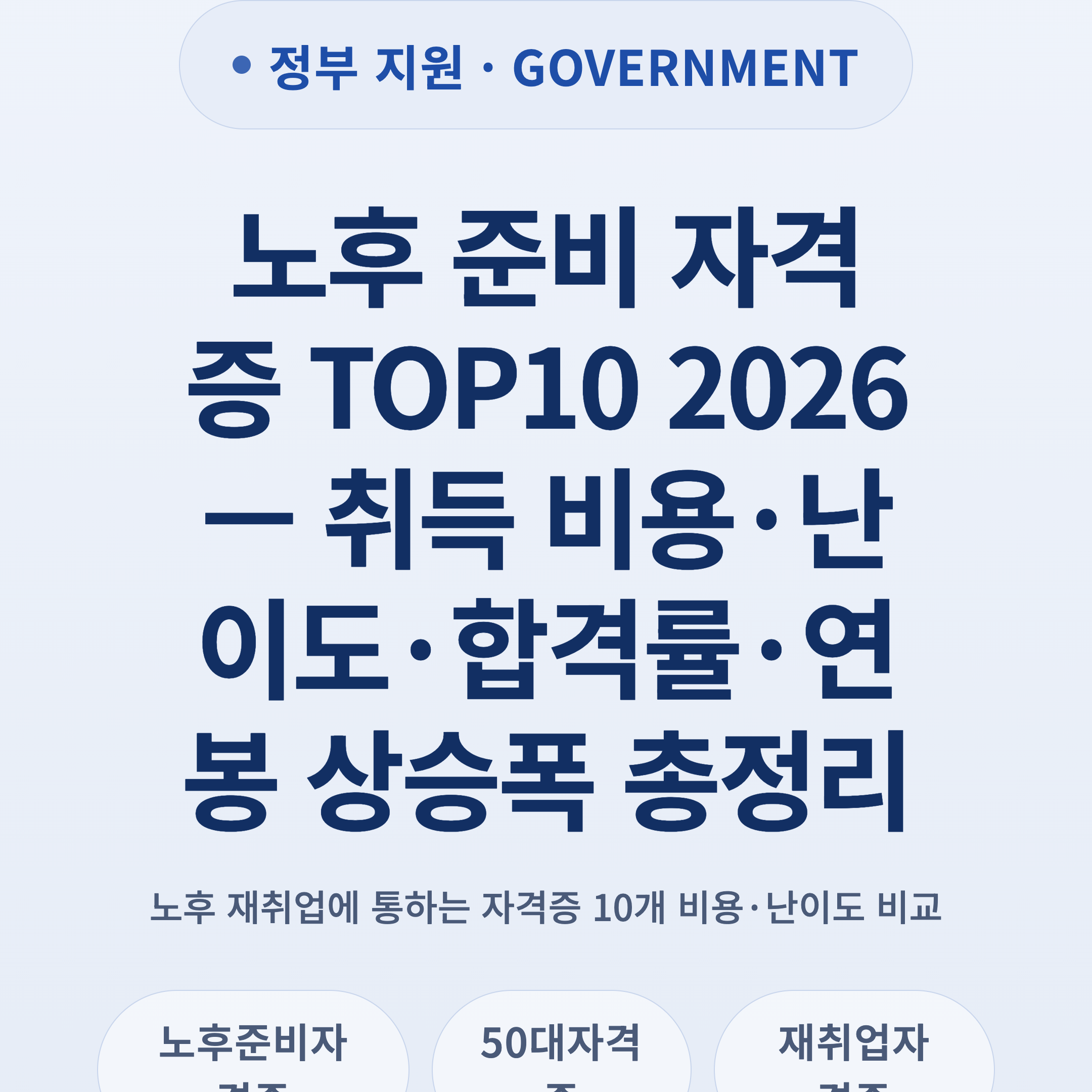 노후 준비 자격증 TOP10 2026 — 취득 비용·난이도·합격률·연봉 상승폭 총정리