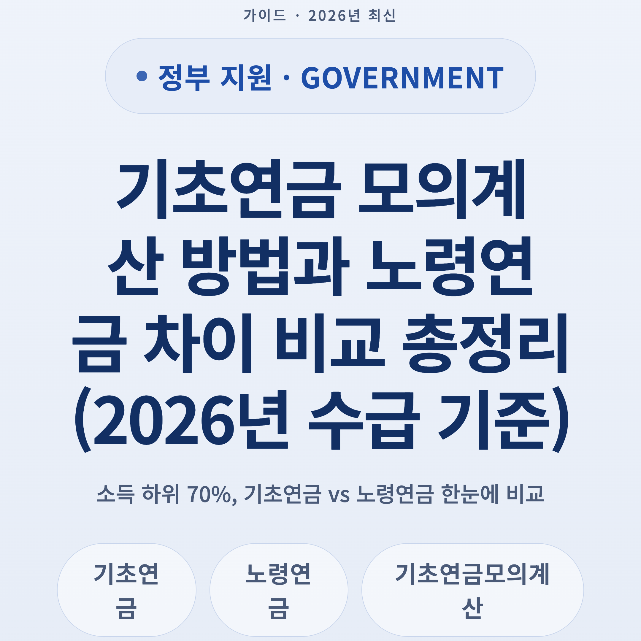 기초연금 모의계산 방법과 노령연금 차이 비교 총정리 (2026년 수급 기준)