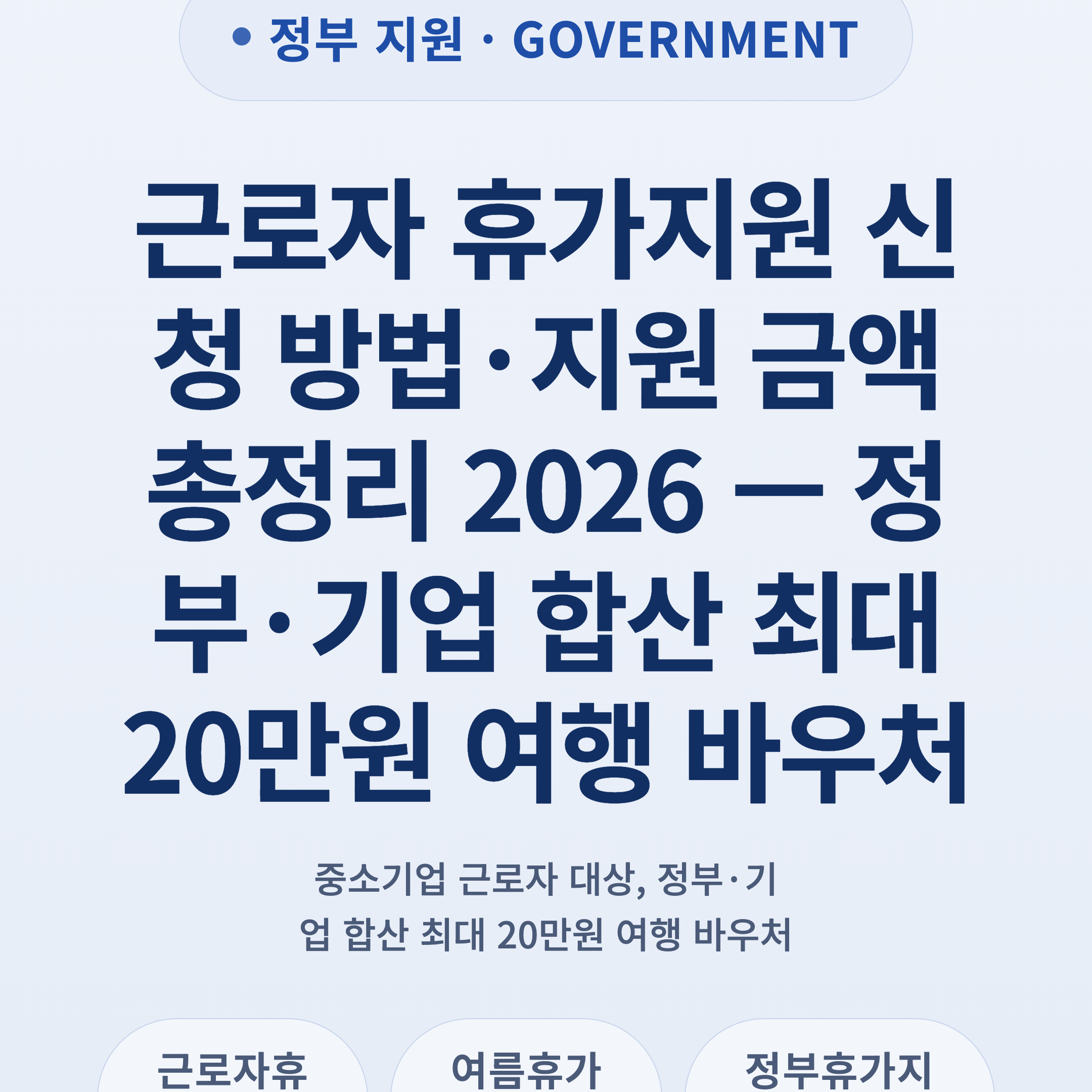 근로자 휴가지원 신청 방법·지원 금액 총정리 2026 — 정부·기업 합산 최대 20만원 여행 바우처