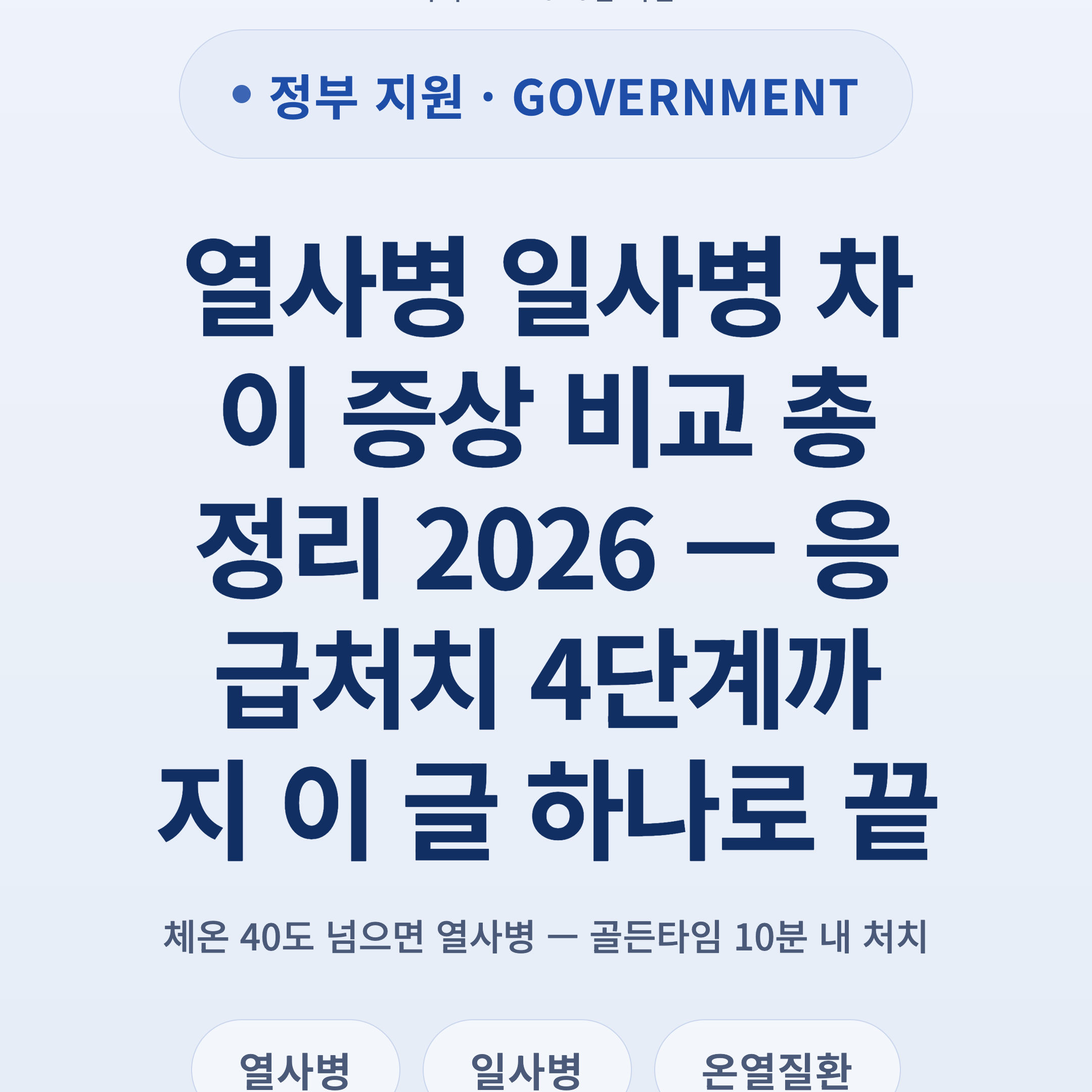 열사병 일사병 차이 증상 비교 총정리 2026 — 응급처치 4단계까지 이 글 하나로 끝
