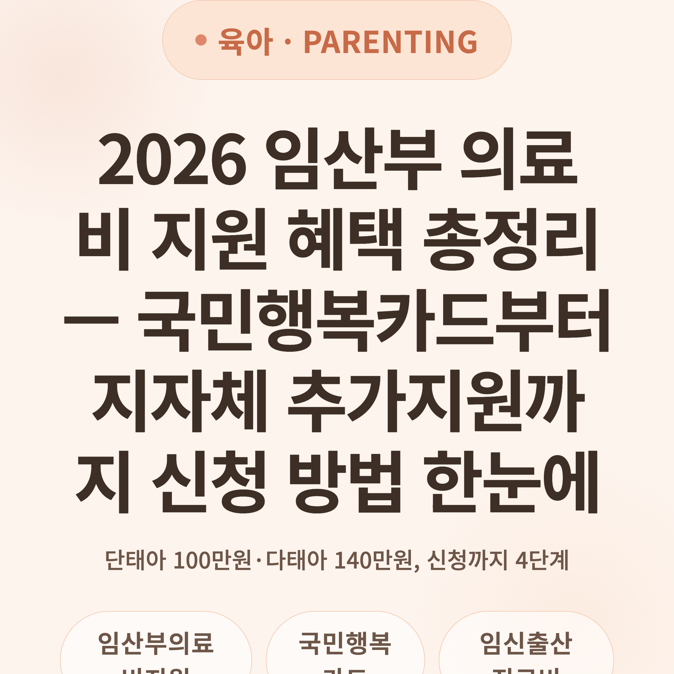 2026 임산부 의료비 지원 혜택 총정리 — 국민행복카드부터 지자체 추가지원까지 신청 방법 한눈에