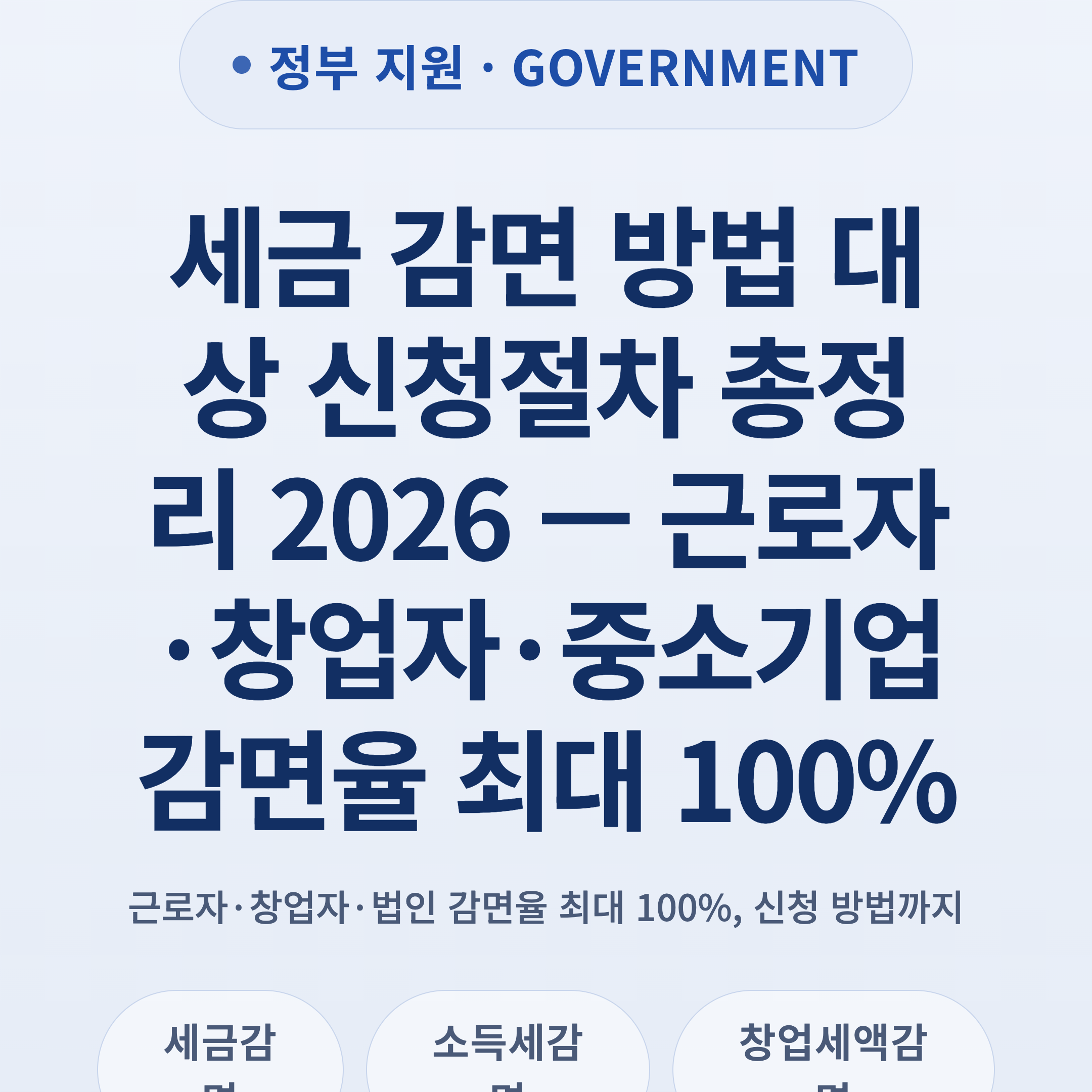 세금 감면 방법 대상 신청절차 총정리 2026 — 근로자·창업자·중소기업 감면율 최대 100%