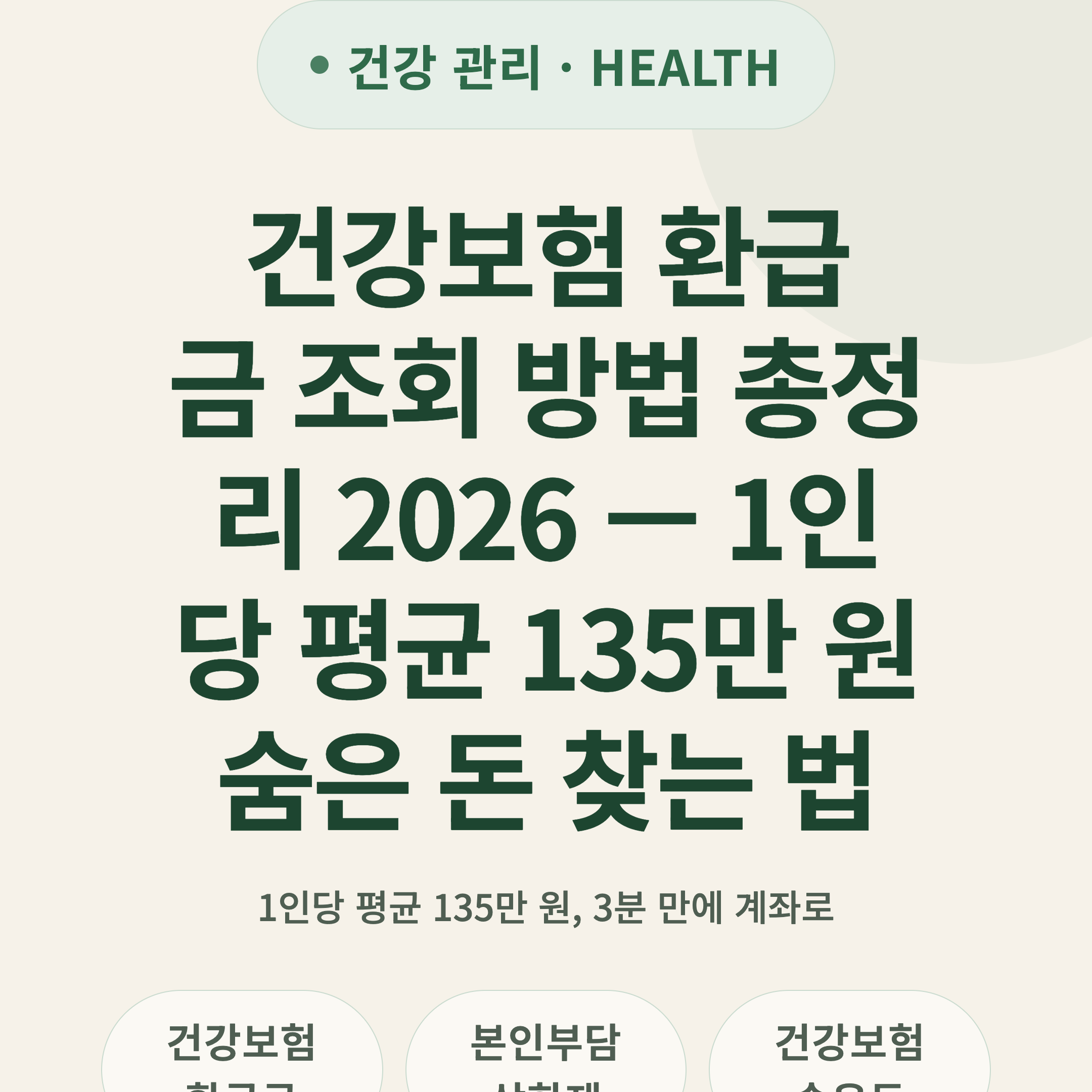 건강보험 환급금 조회 방법 총정리 2026 — 1인당 평균 135만 원 숨은 돈 찾는 법