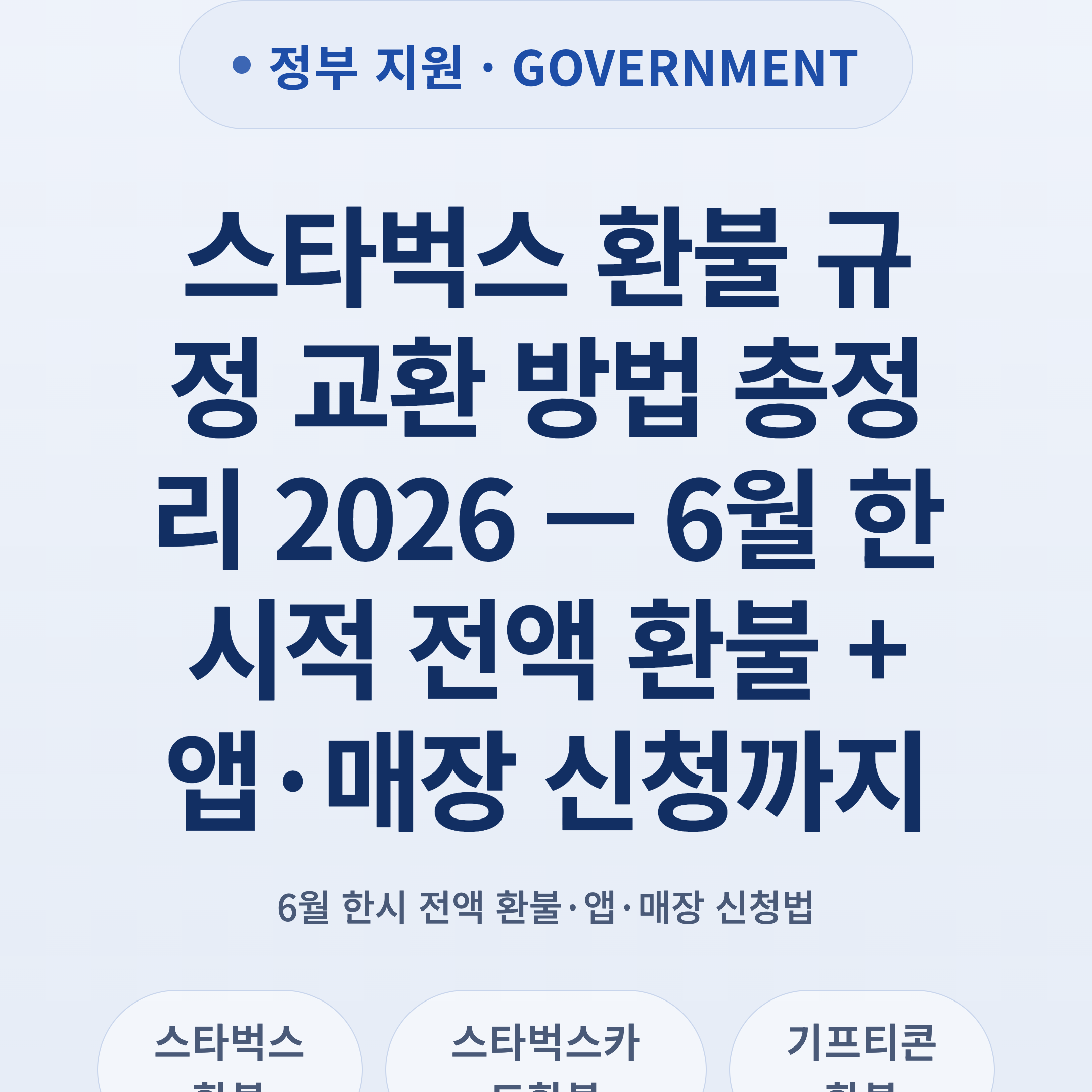 스타벅스 환불 규정 교환 방법 총정리 2026 — 6월 한시적 전액 환불 + 앱·매장 신청까지