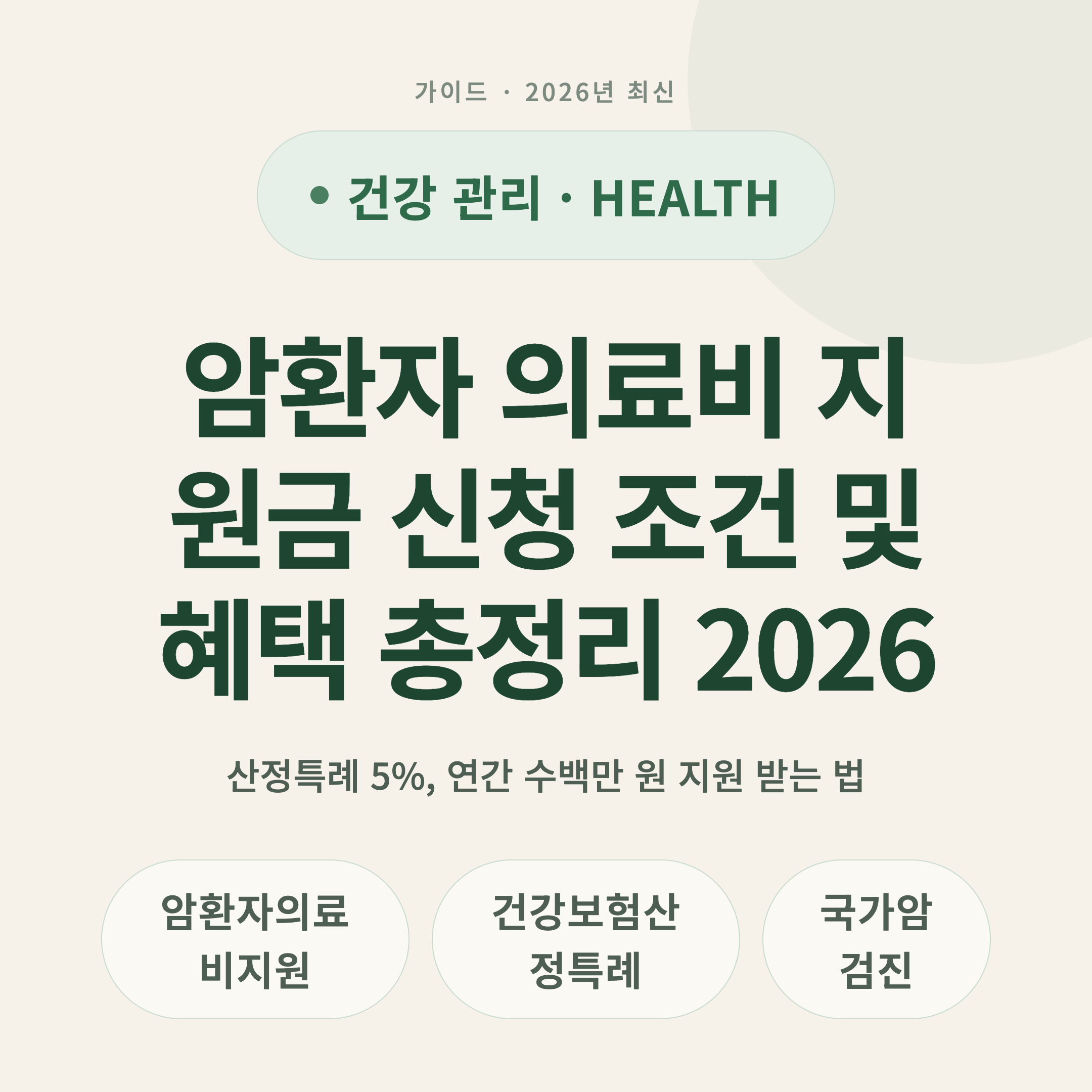 암환자 의료비 지원금 신청 조건 및 혜택 총정리 2026