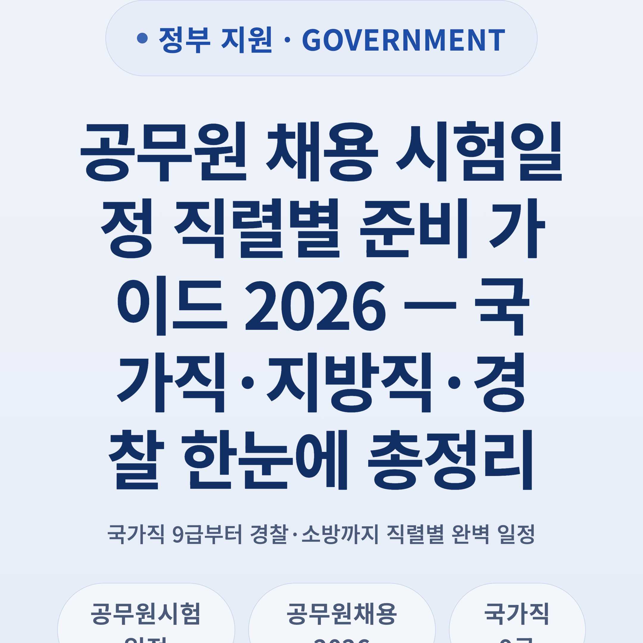 공무원 채용 시험일정 직렬별 준비 가이드 2026 — 국가직·지방직·경찰 한눈에 총정리