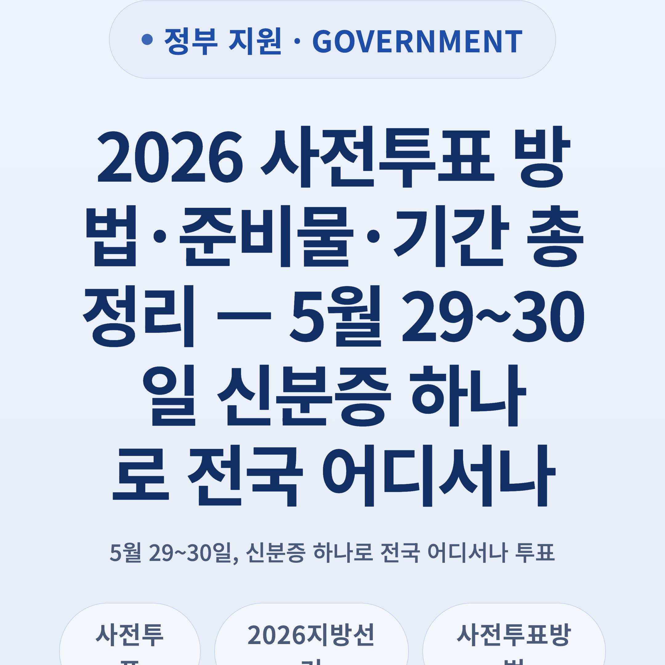 2026 사전투표 방법·준비물·기간 총정리 — 5월 29~30일 신분증 하나로 전국 어디서나