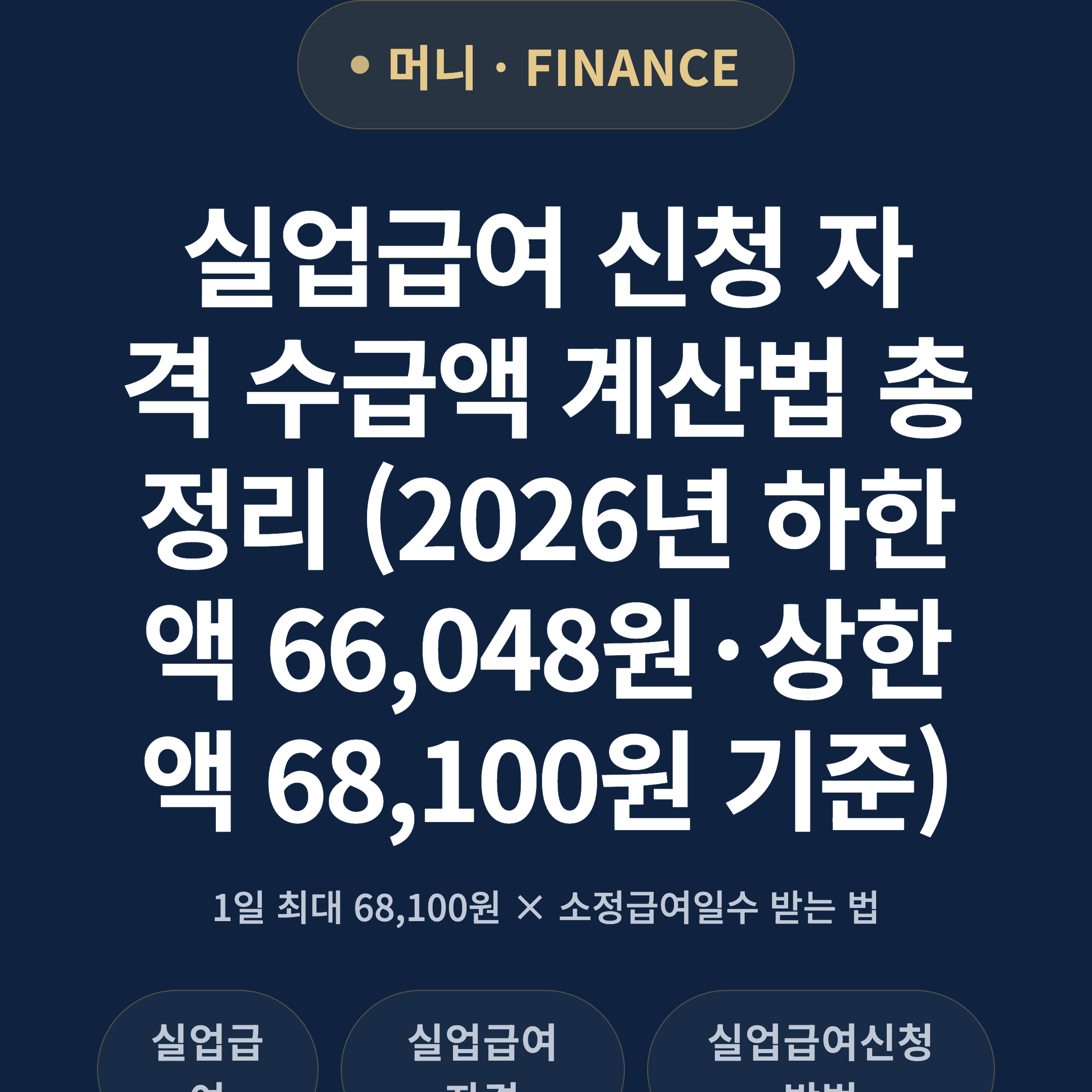 실업급여 신청 자격 수급액 계산법 총정리 (2026년 하한액 66,048원·상한액 68,100원 기준)