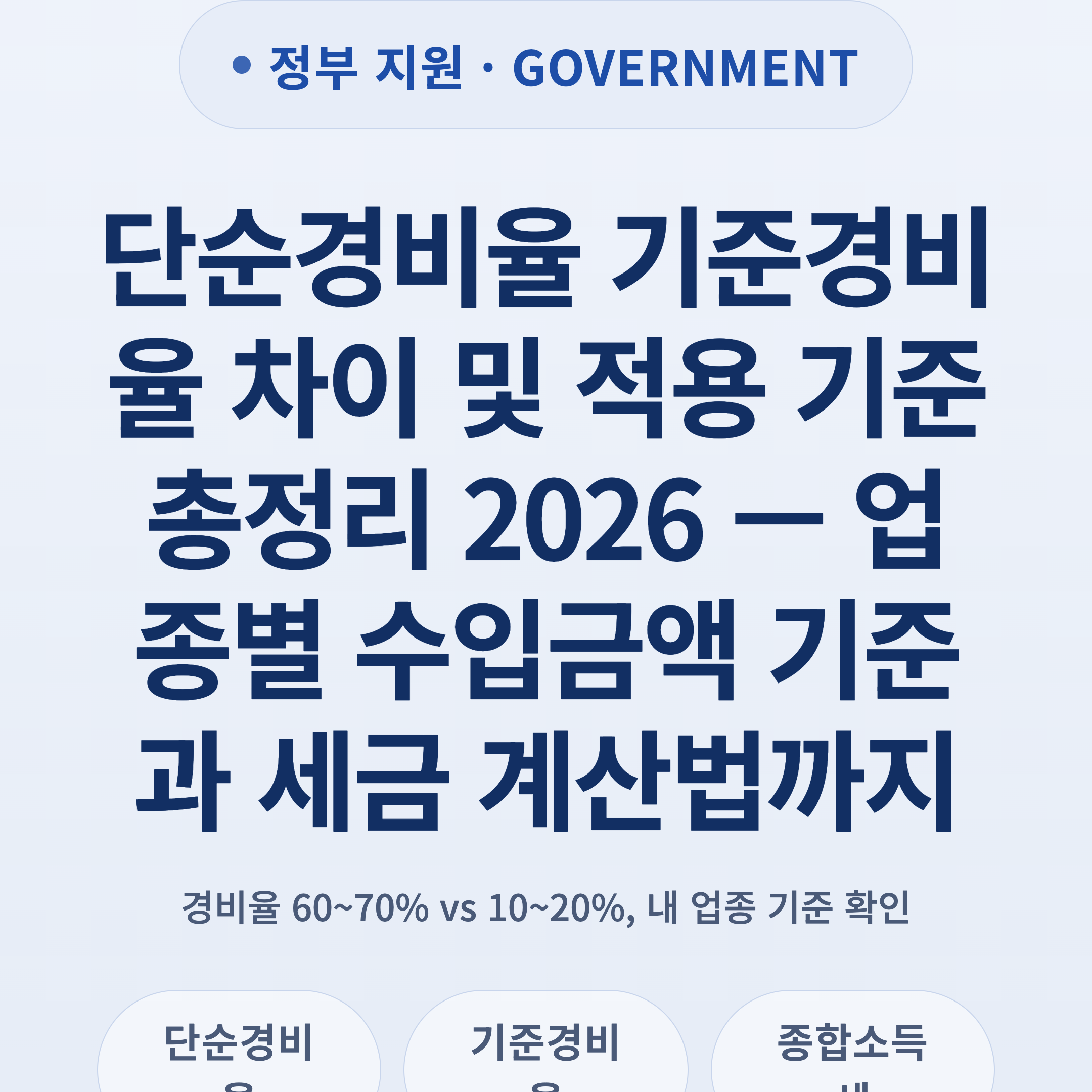 단순경비율 기준경비율 차이 및 적용 기준 총정리 2026 — 업종별 수입금액 기준과 세금 계산법까지