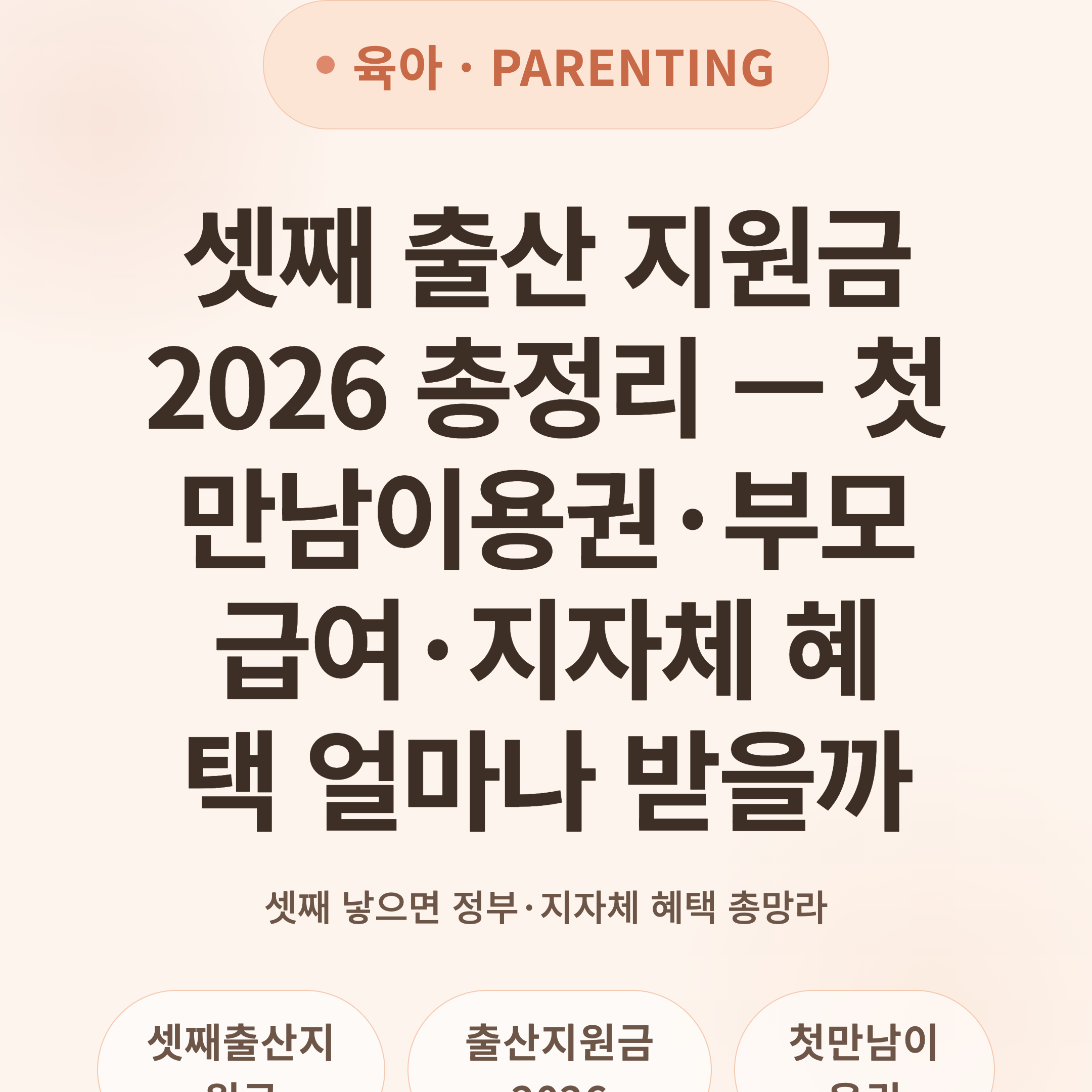 셋째 출산 지원금 2026 총정리 — 첫만남이용권·부모급여·지자체 혜택 얼마나 받을까