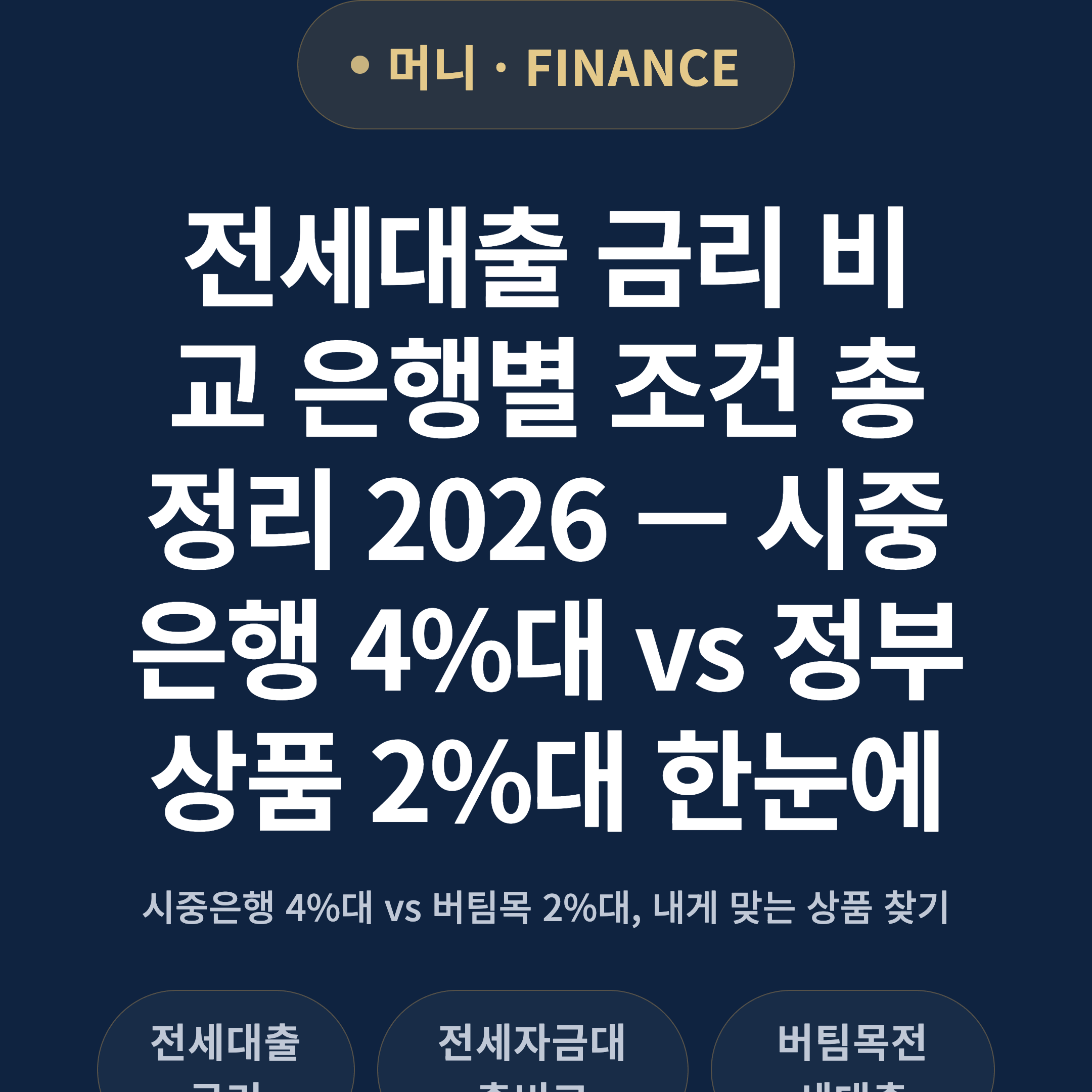 전세대출 금리 비교 은행별 조건 총정리 2026 — 시중은행 4%대 vs 정부상품 2%대 한눈에