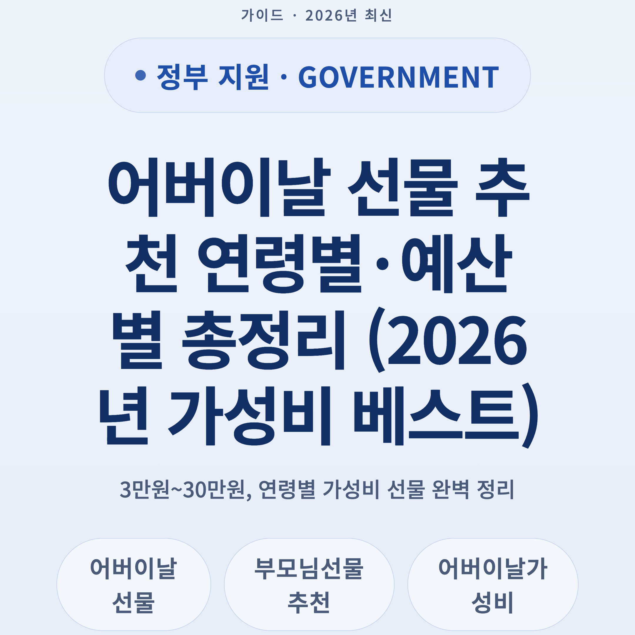 어버이날 선물 추천 연령별·예산별 총정리 (2026년 가성비 베스트)