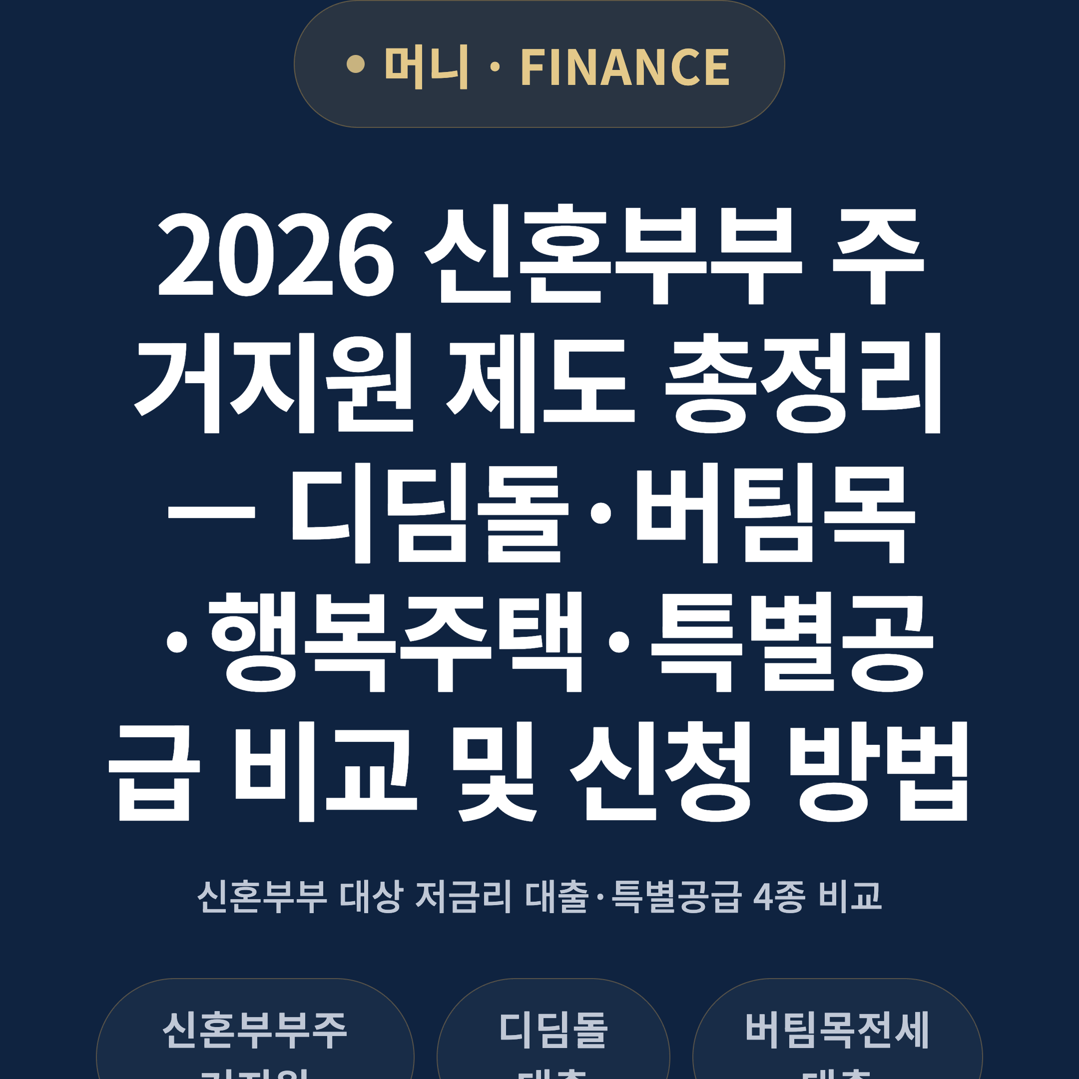2026 신혼부부 주거지원 제도 총정리 — 디딤돌·버팀목·행복주택·특별공급 비교 및 신청 방법