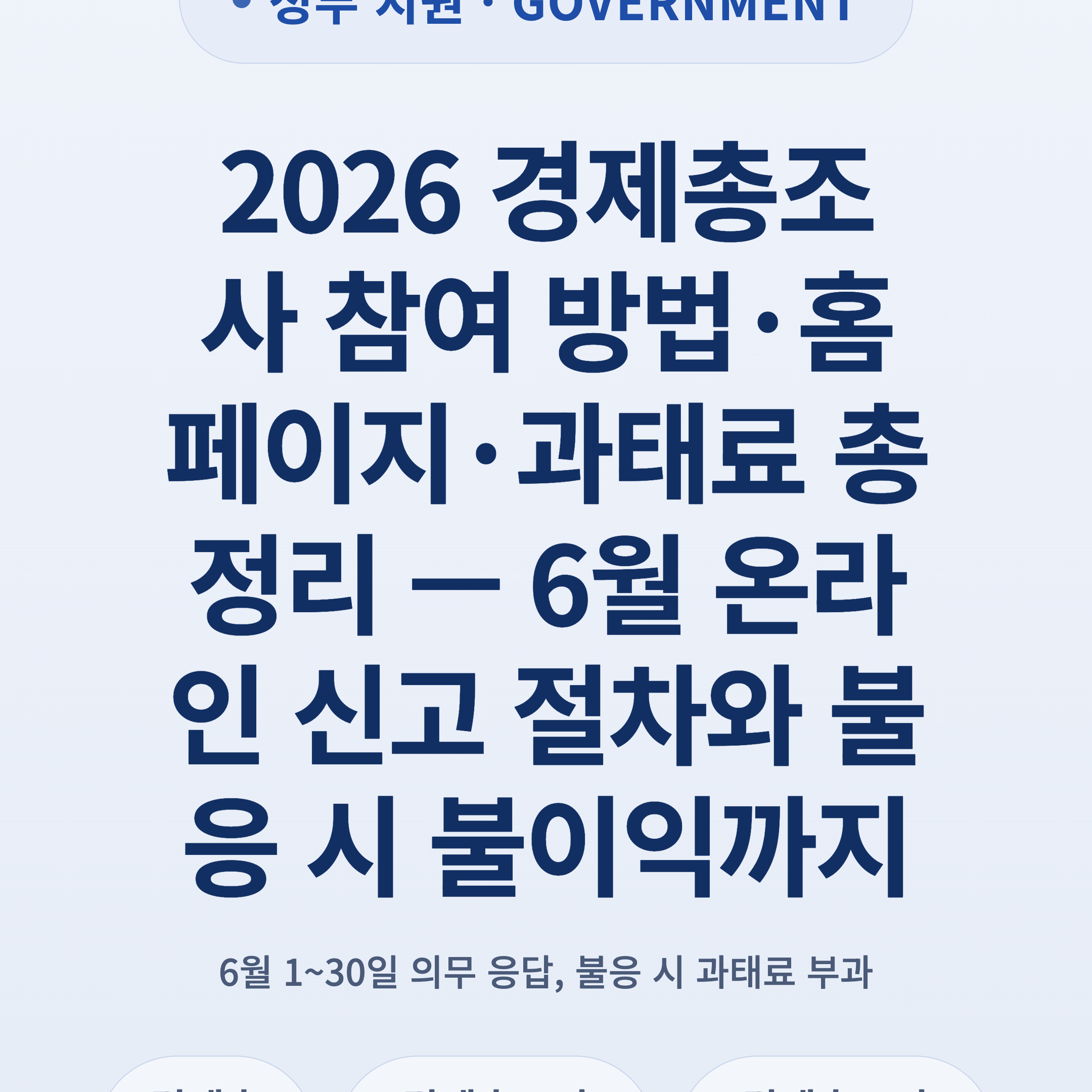 2026 경제총조사 참여 방법·홈페이지·과태료 총정리 — 6월 온라인 신고 절차와 불응 시 불이익까지