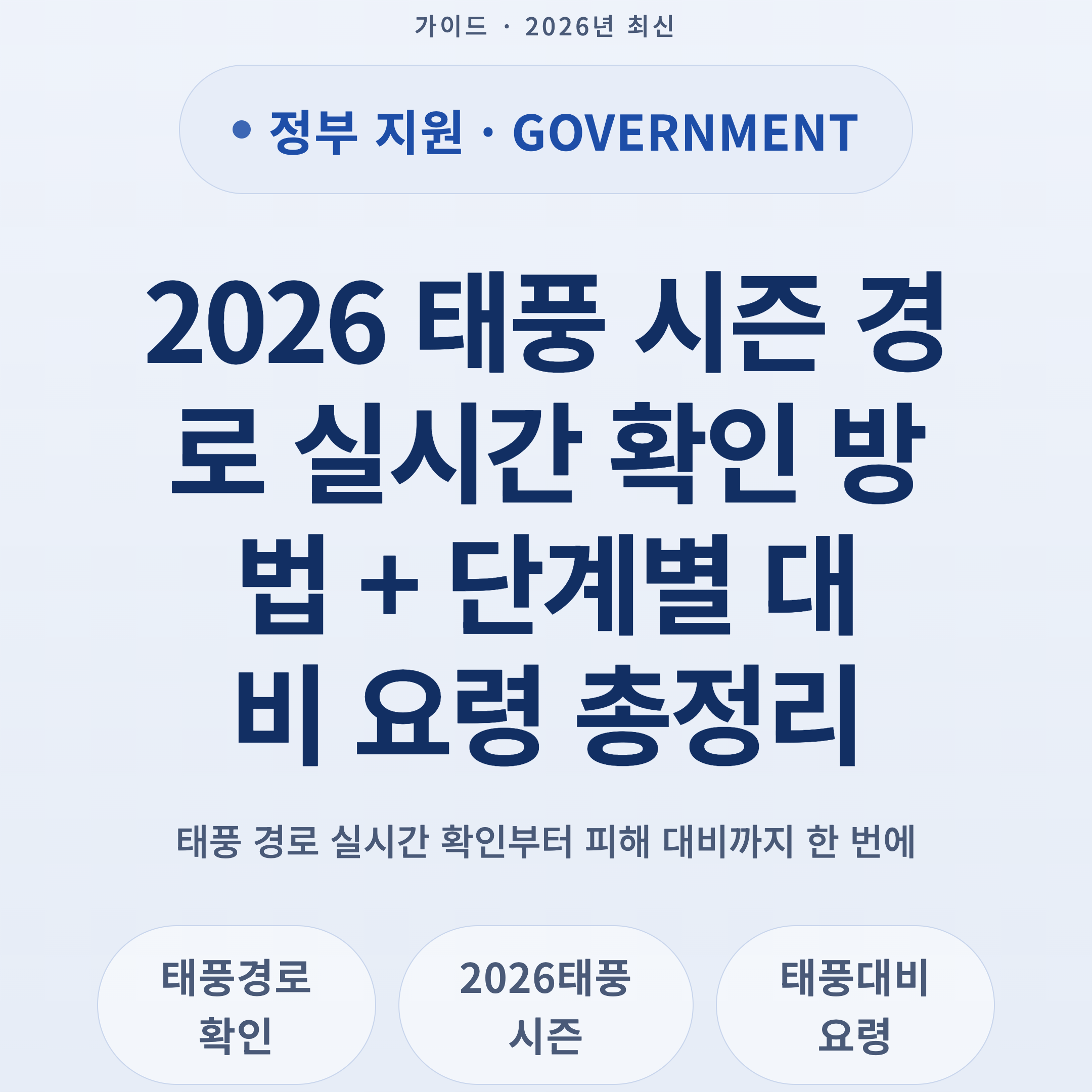 2026 태풍 시즌 경로 실시간 확인 방법 + 단계별 대비 요령 총정리