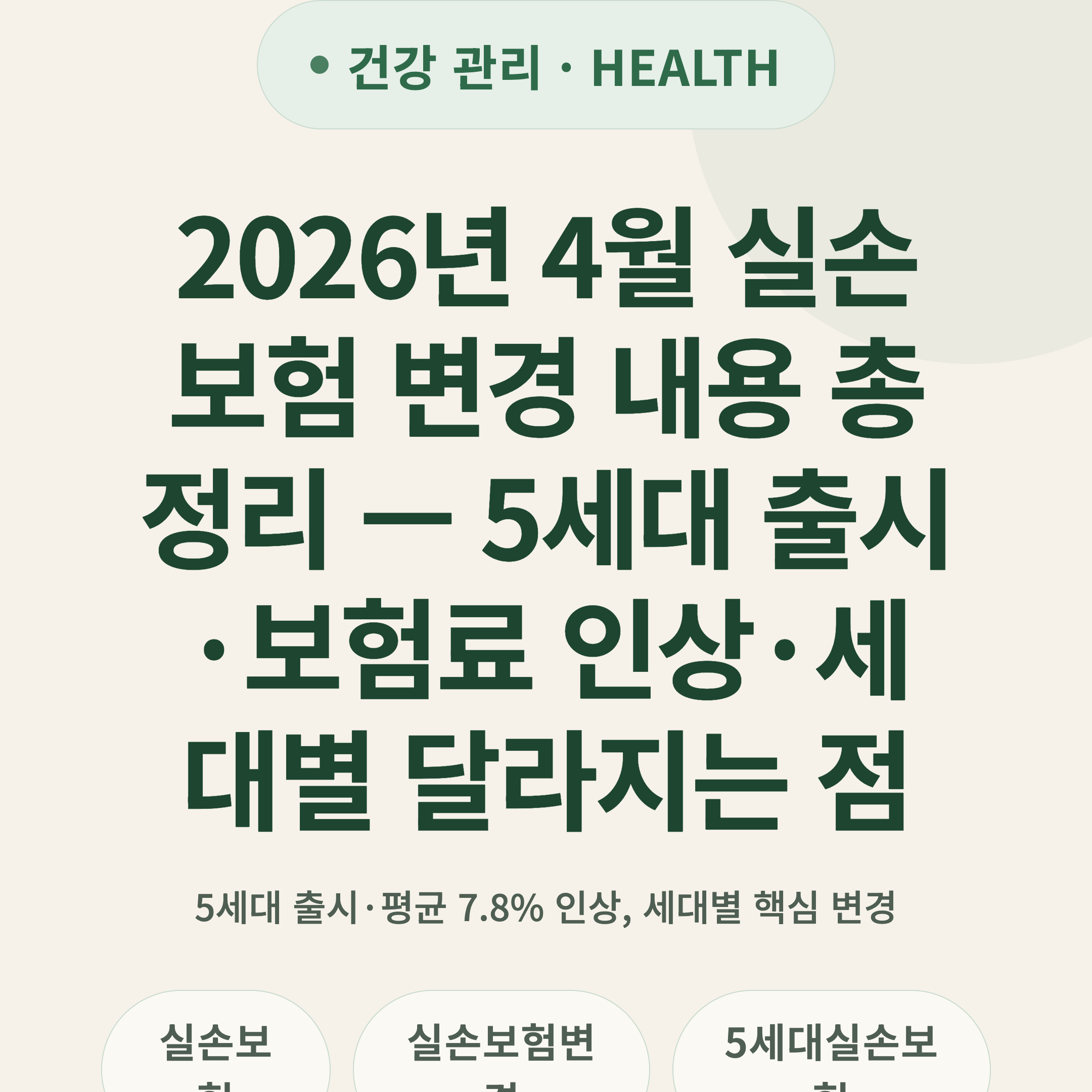 2026년 4월 실손보험 변경 내용 총정리 — 5세대 출시·보험료 인상·세대별 달라지는 점