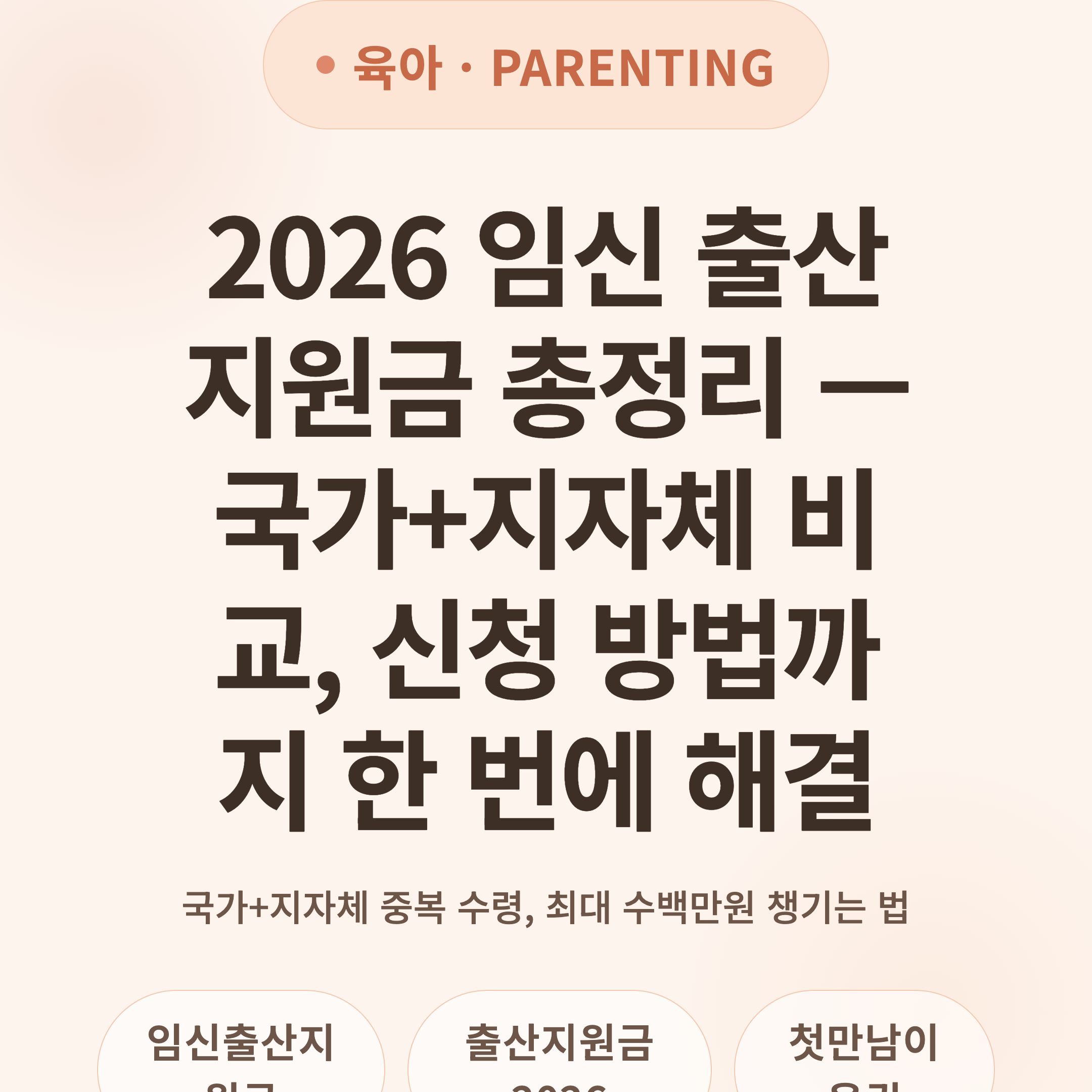 2026 임신 출산 지원금 총정리 — 국가+지자체 비교, 신청 방법까지 한 번에 해결