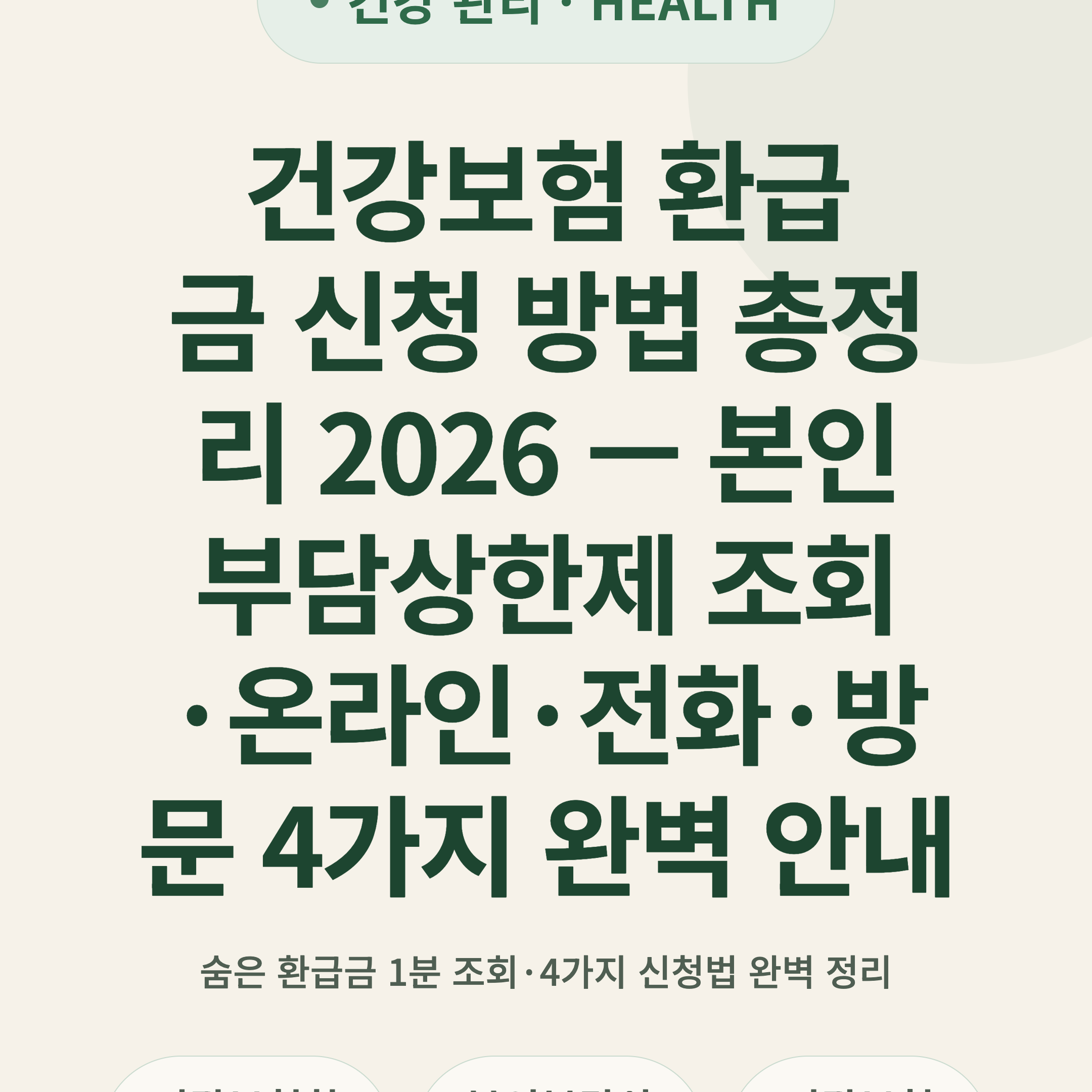 건강보험 환급금 신청 방법 총정리 2026 — 본인부담상한제 조회·온라인·전화·방문 4가지 완벽 안내