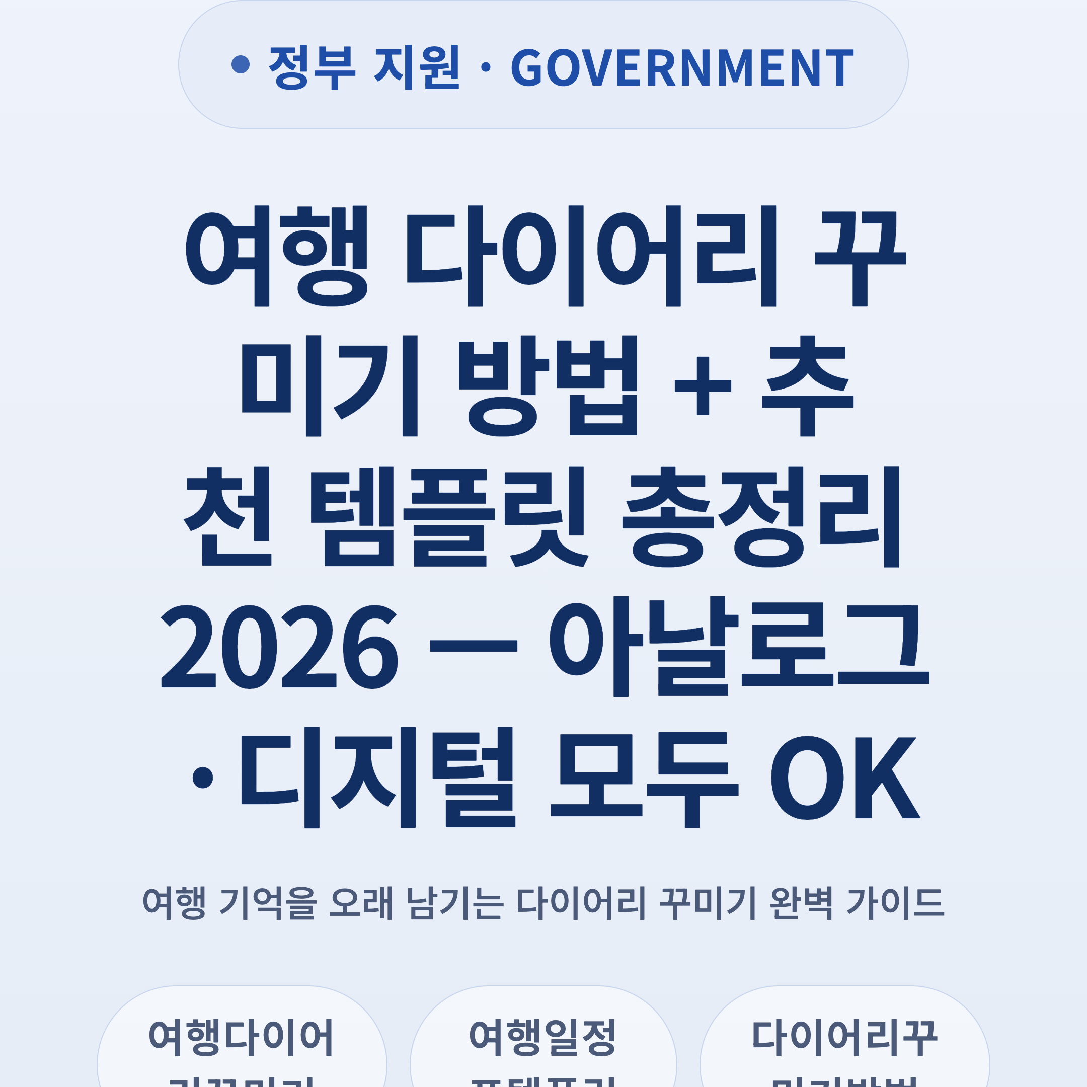 여행 다이어리 꾸미기 방법 + 추천 템플릿 총정리 2026 — 아날로그·디지털 모두 OK