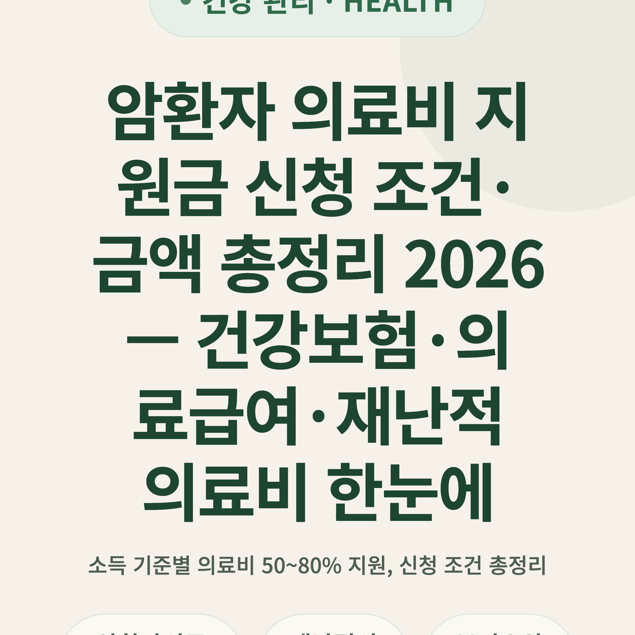 암환자 의료비 지원금 신청 조건·금액 총정리 2026 — 건강보험·의료급여·재난적의료비 한눈에